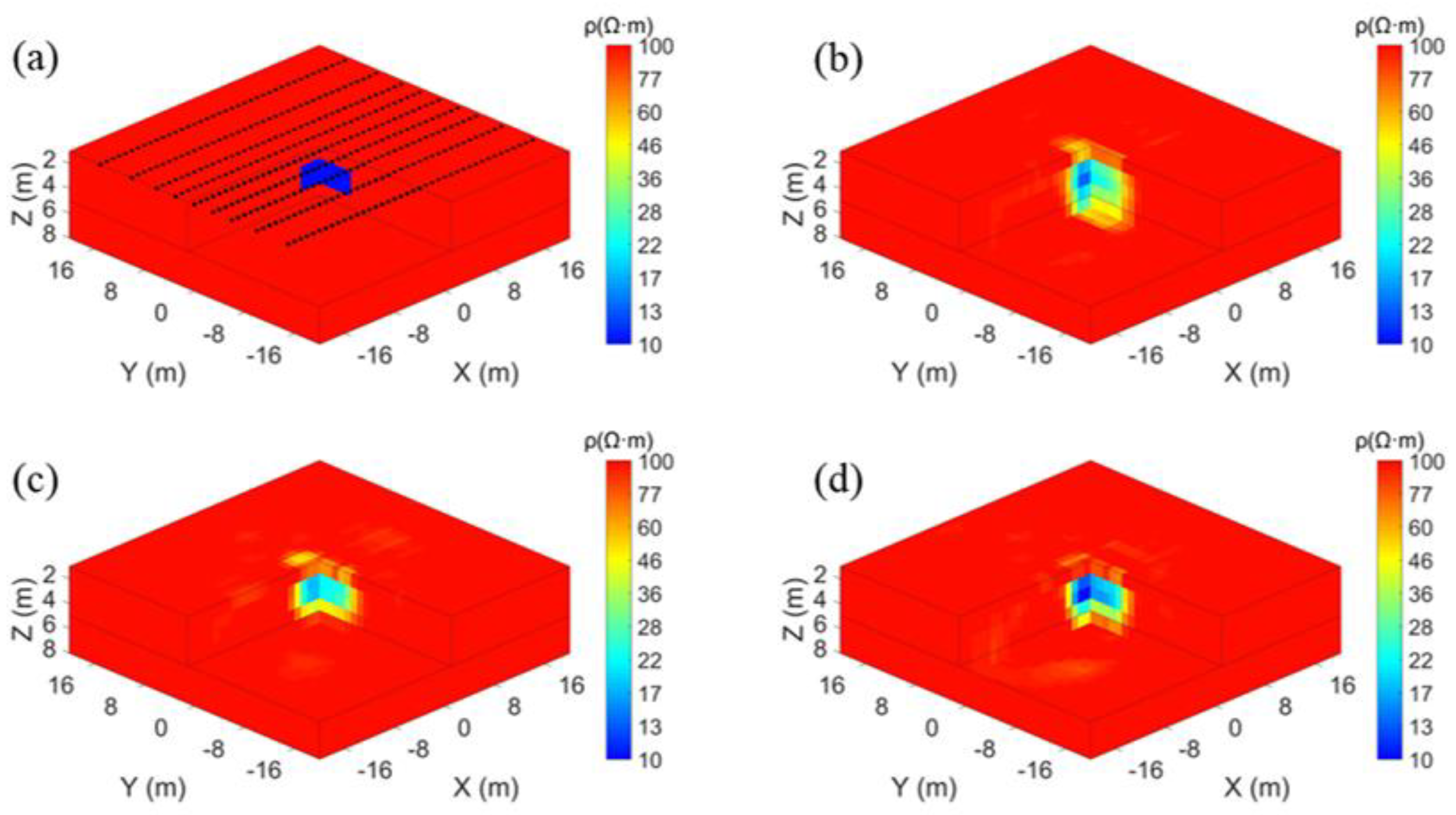 Minerals 14 00184 g003 Minerals 14 00184 g003