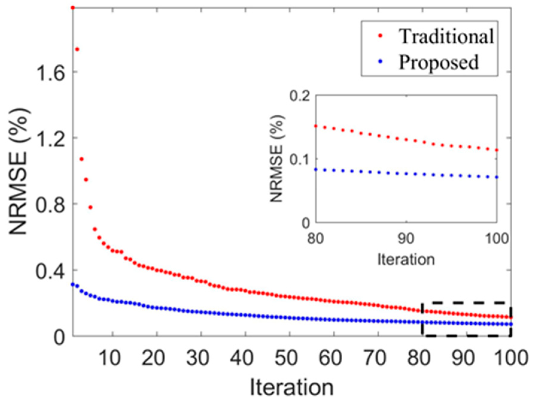 Minerals 14 00184 g004 Minerals 14 00184 g004