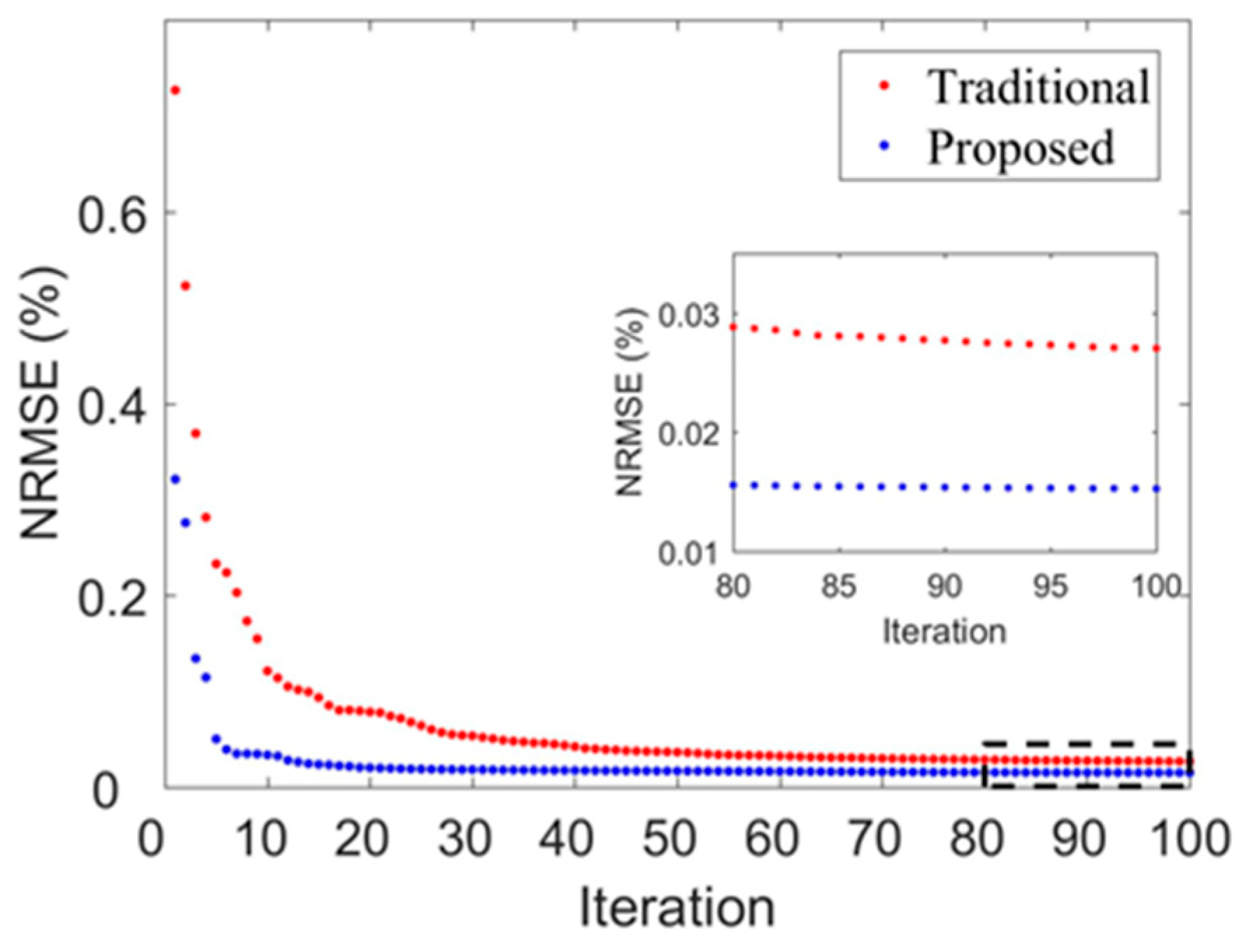 Minerals 14 00184 g006 Minerals 14 00184 g006