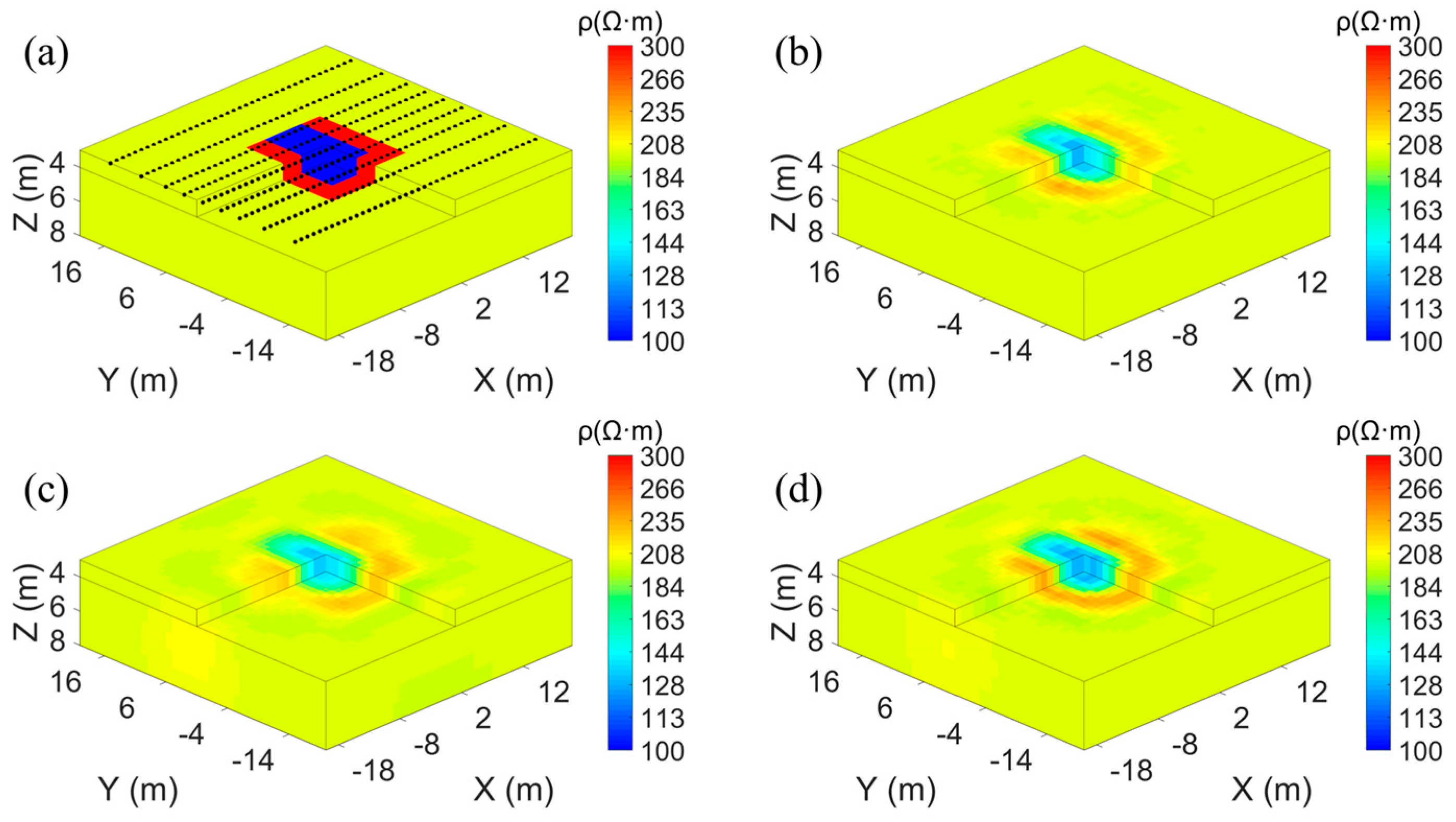 Minerals 14 00184 g009 Minerals 14 00184 g009