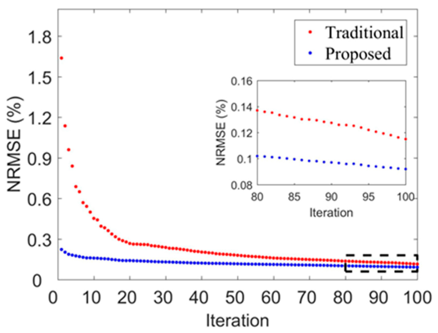 Minerals 14 00184 g010 Minerals 14 00184 g010