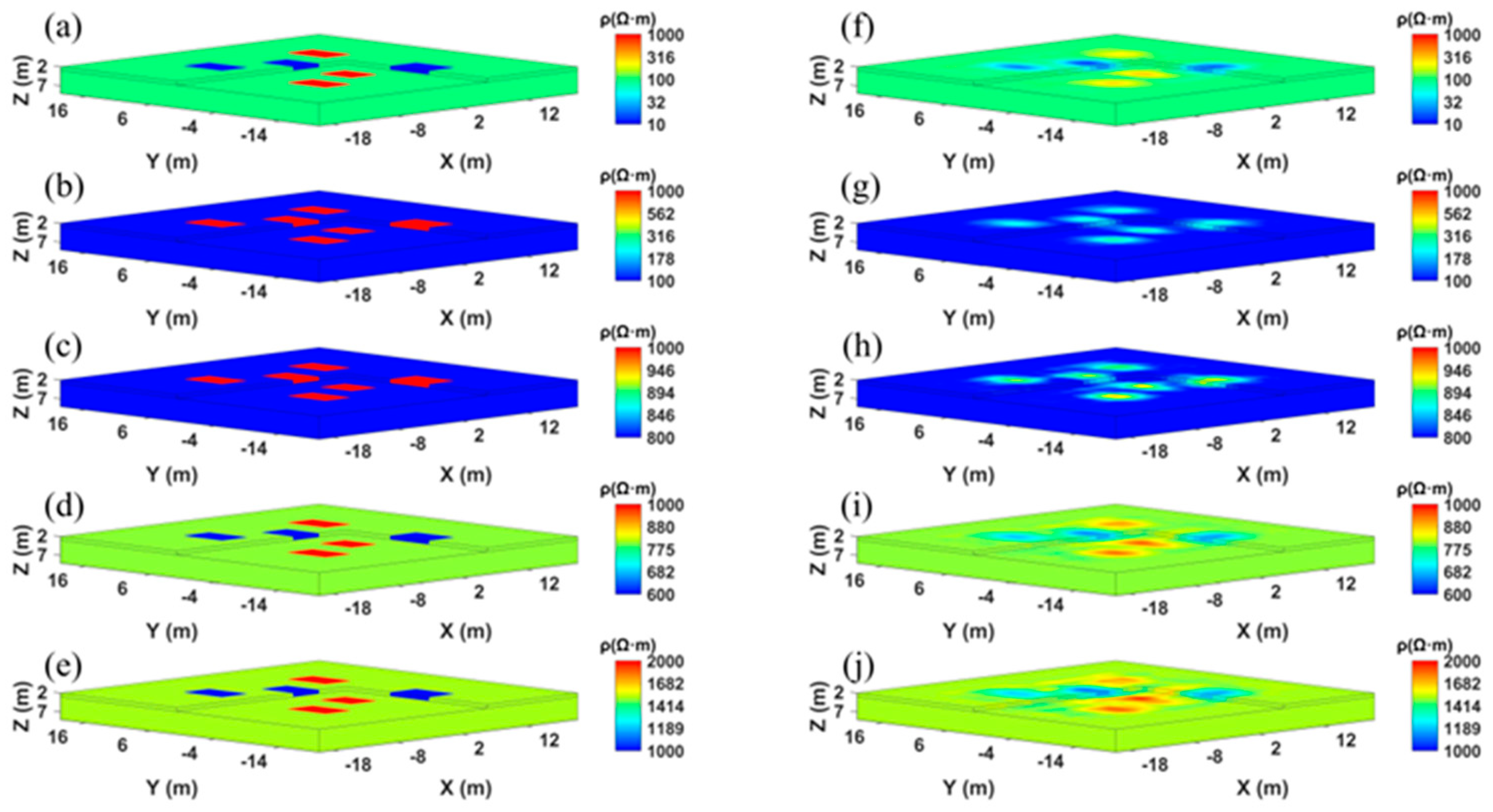Minerals 14 00184 g013 Minerals 14 00184 g013
