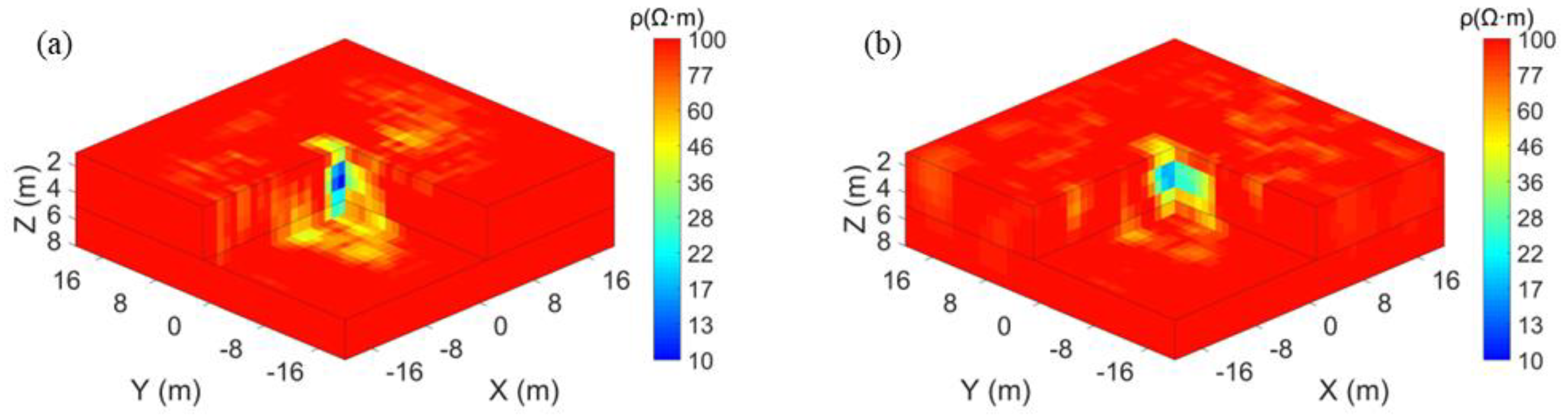 Minerals 14 00184 g014 Minerals 14 00184 g014