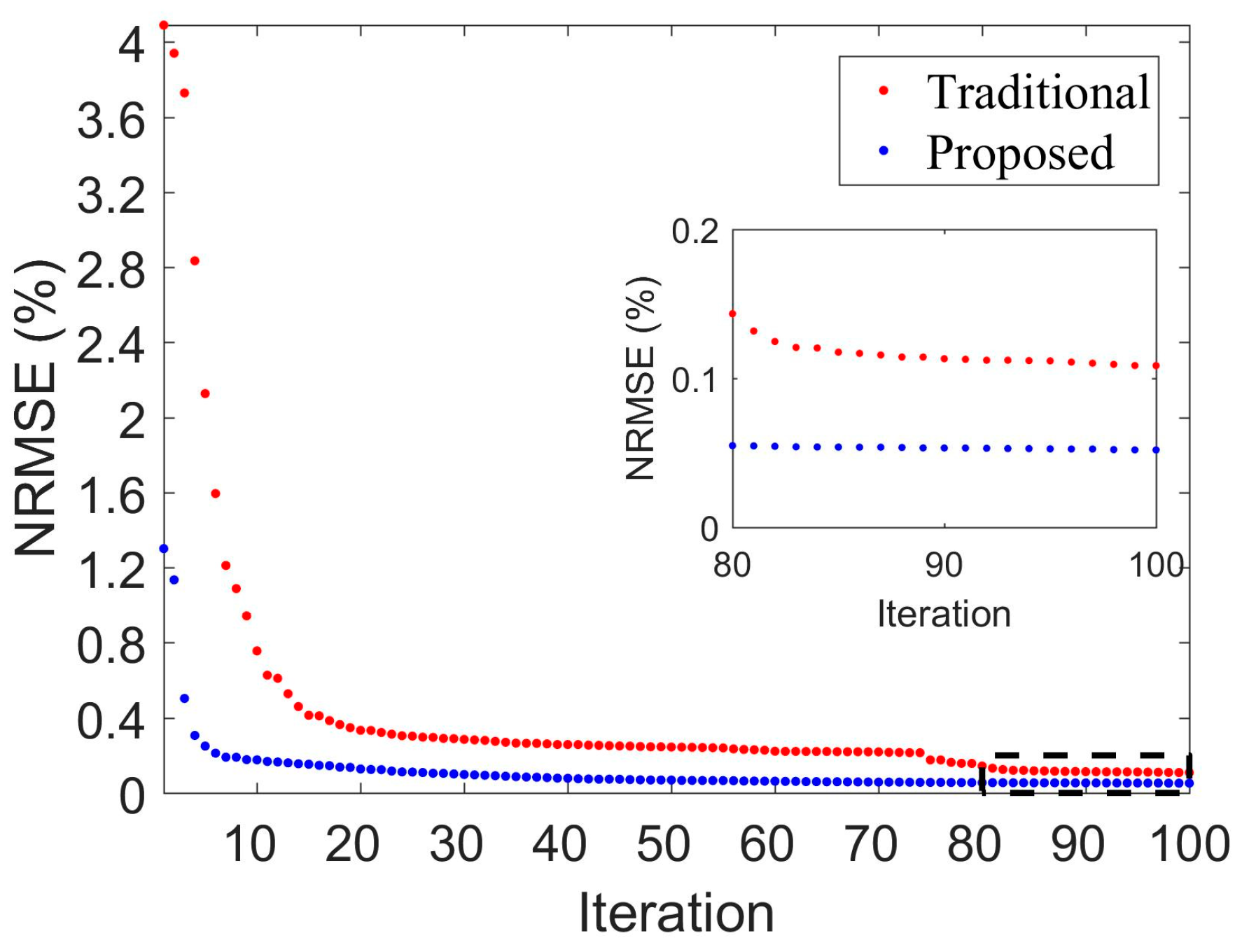 Minerals 14 00184 g016 Minerals 14 00184 g016
