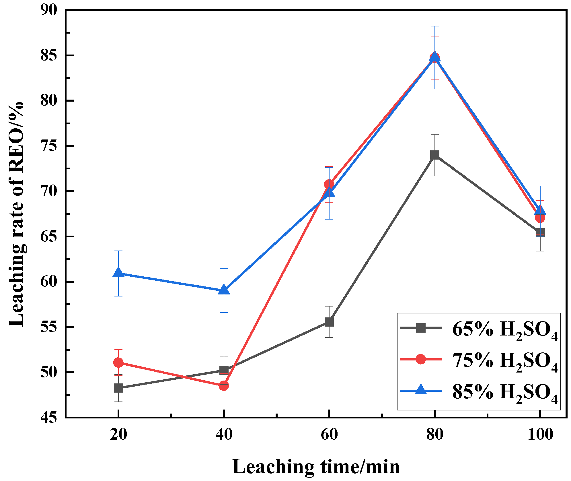 Minerals 14 00185 g010