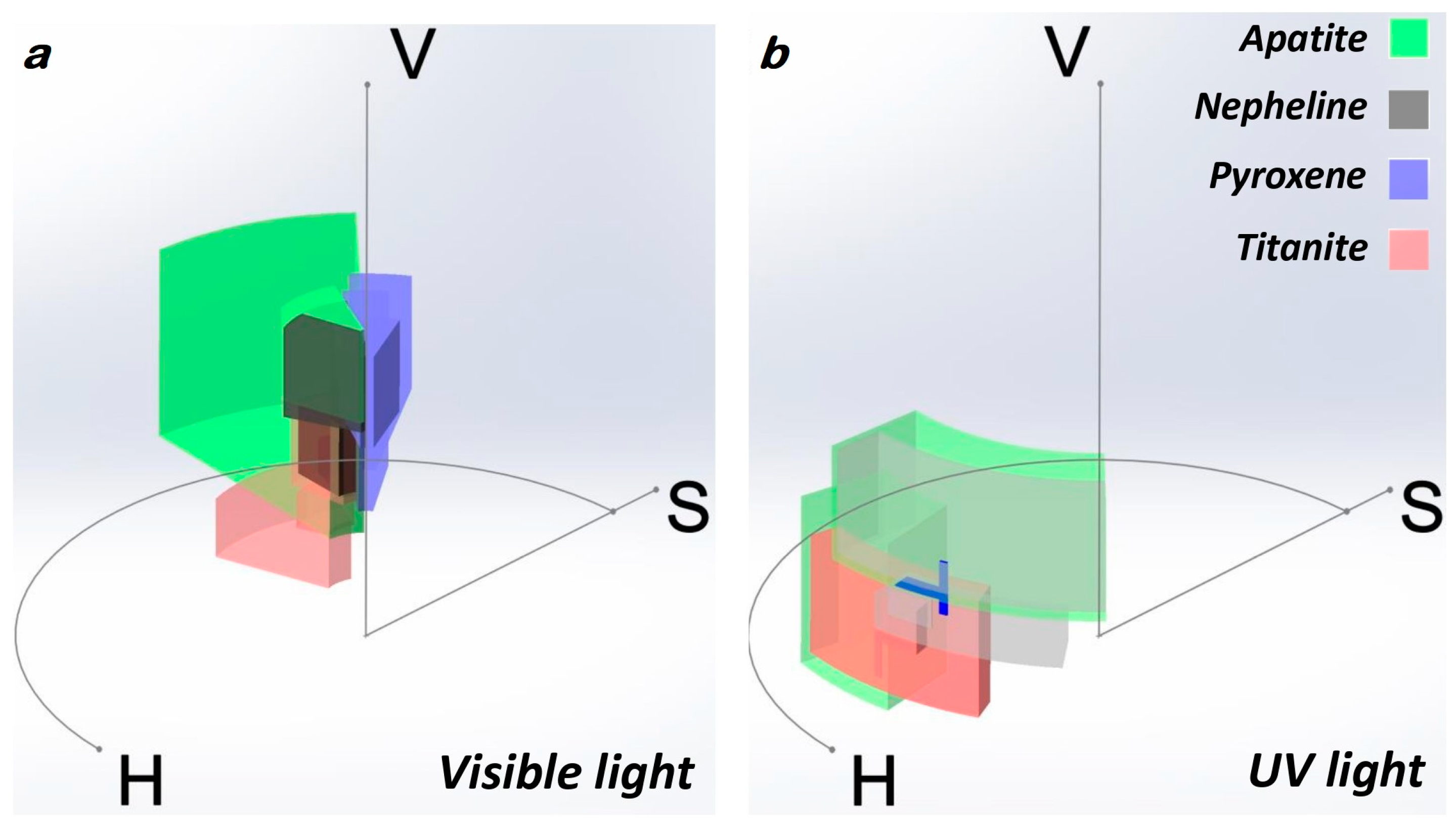 Minerals 14 00186 g010