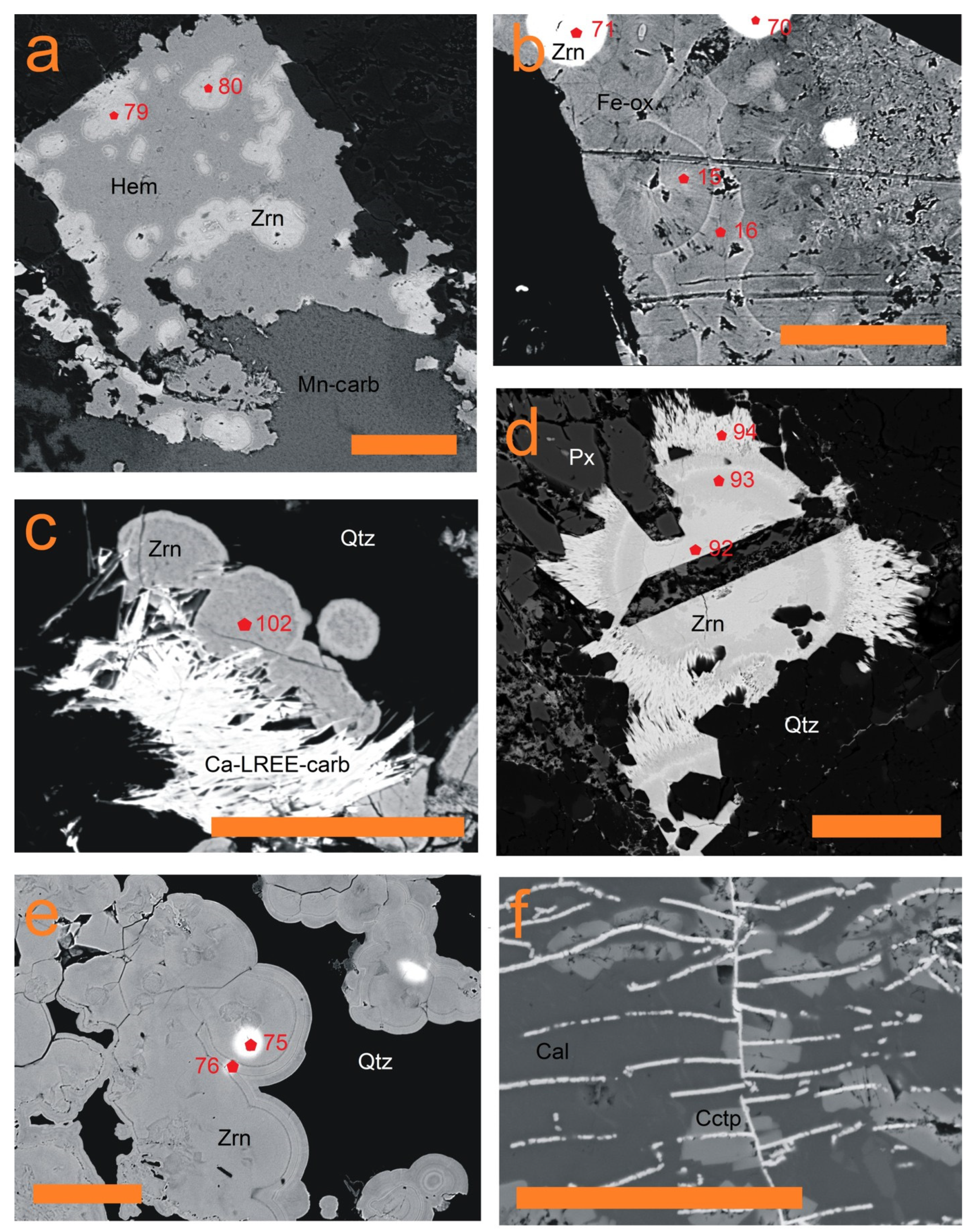 Minerals 14 00187 g002