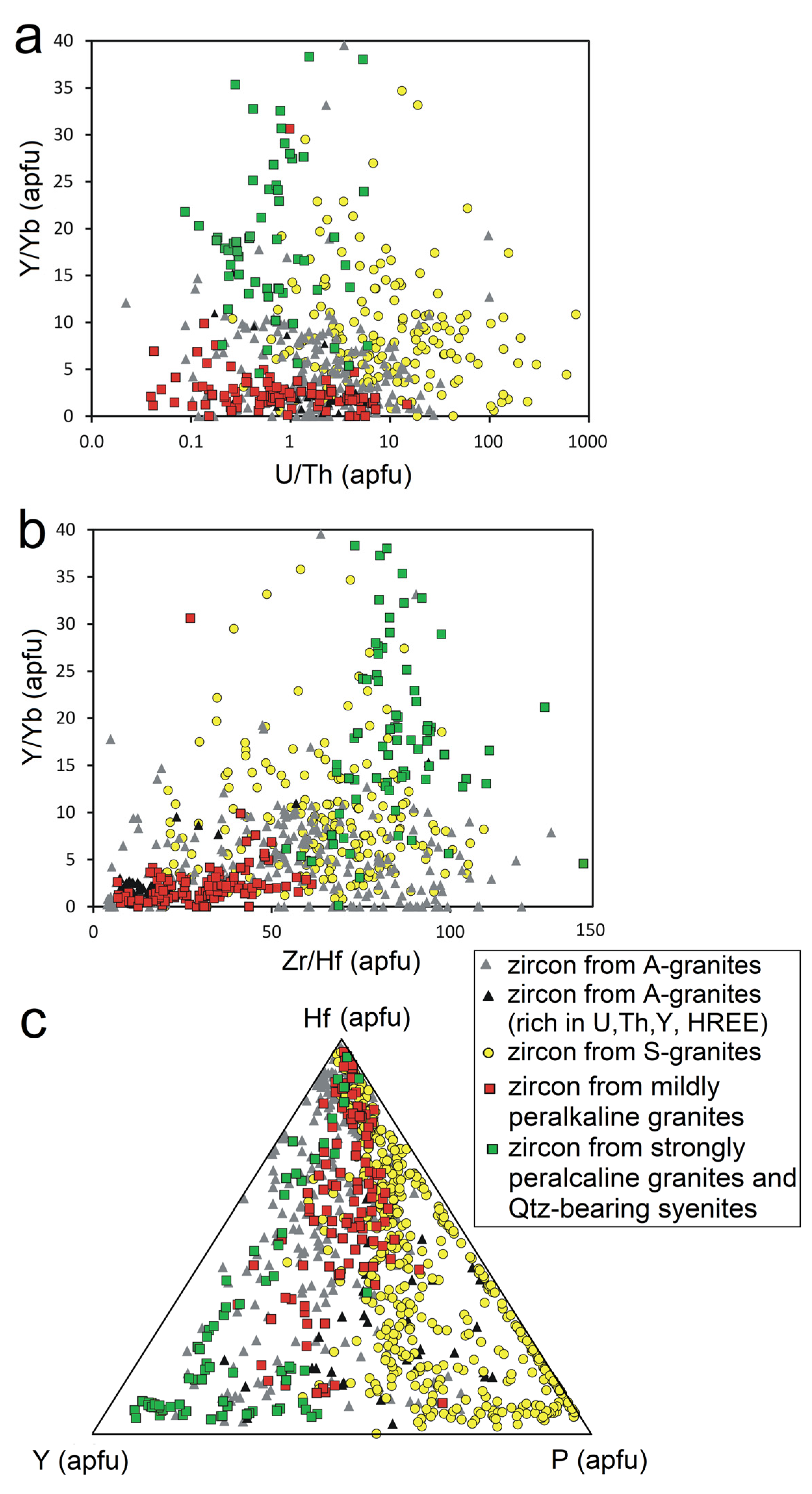 Minerals 14 00187 g010