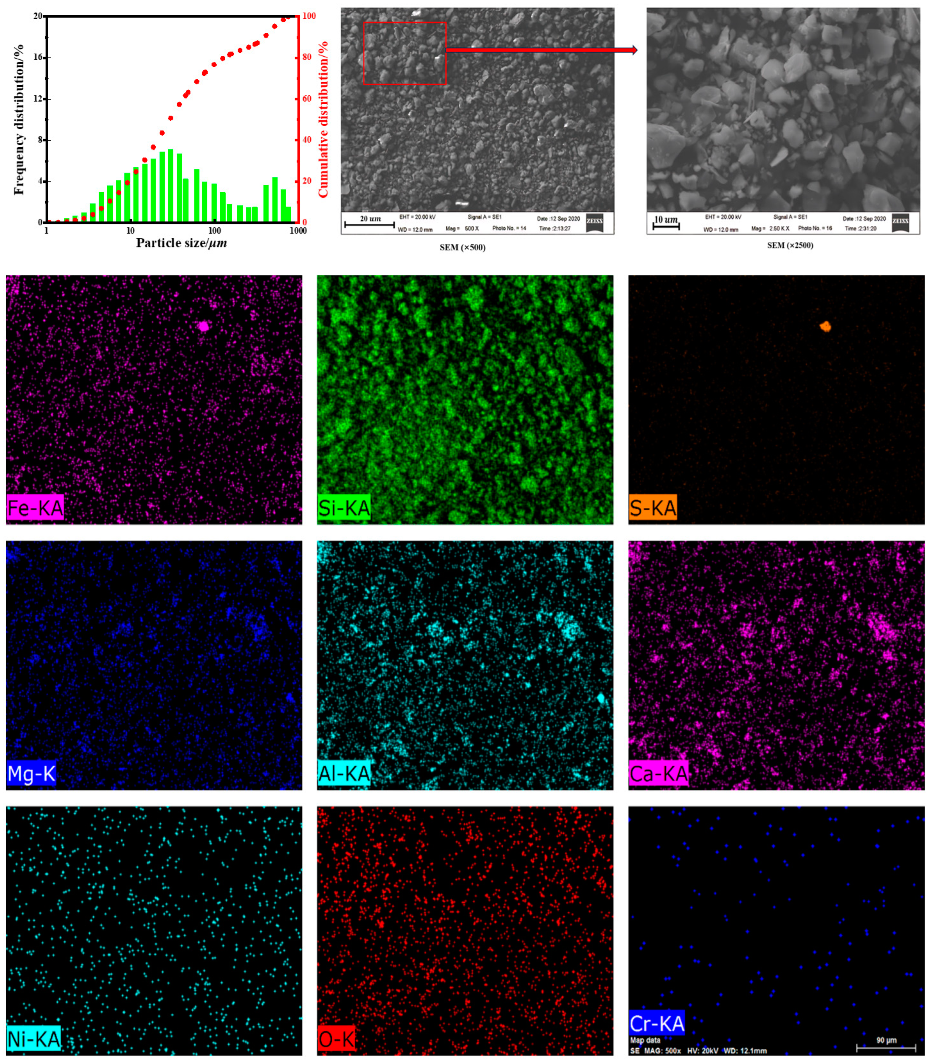 Minerals 14 00189 g003