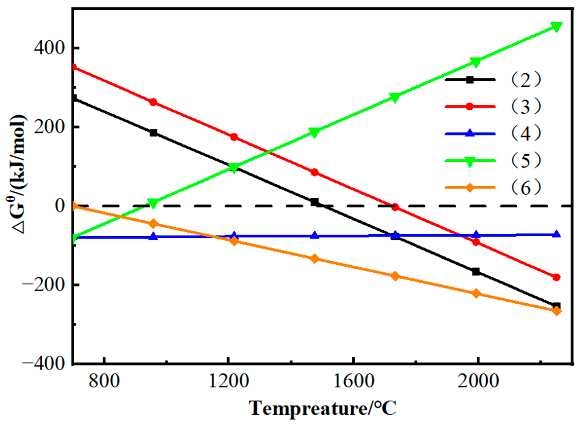 Minerals 14 00189 g005