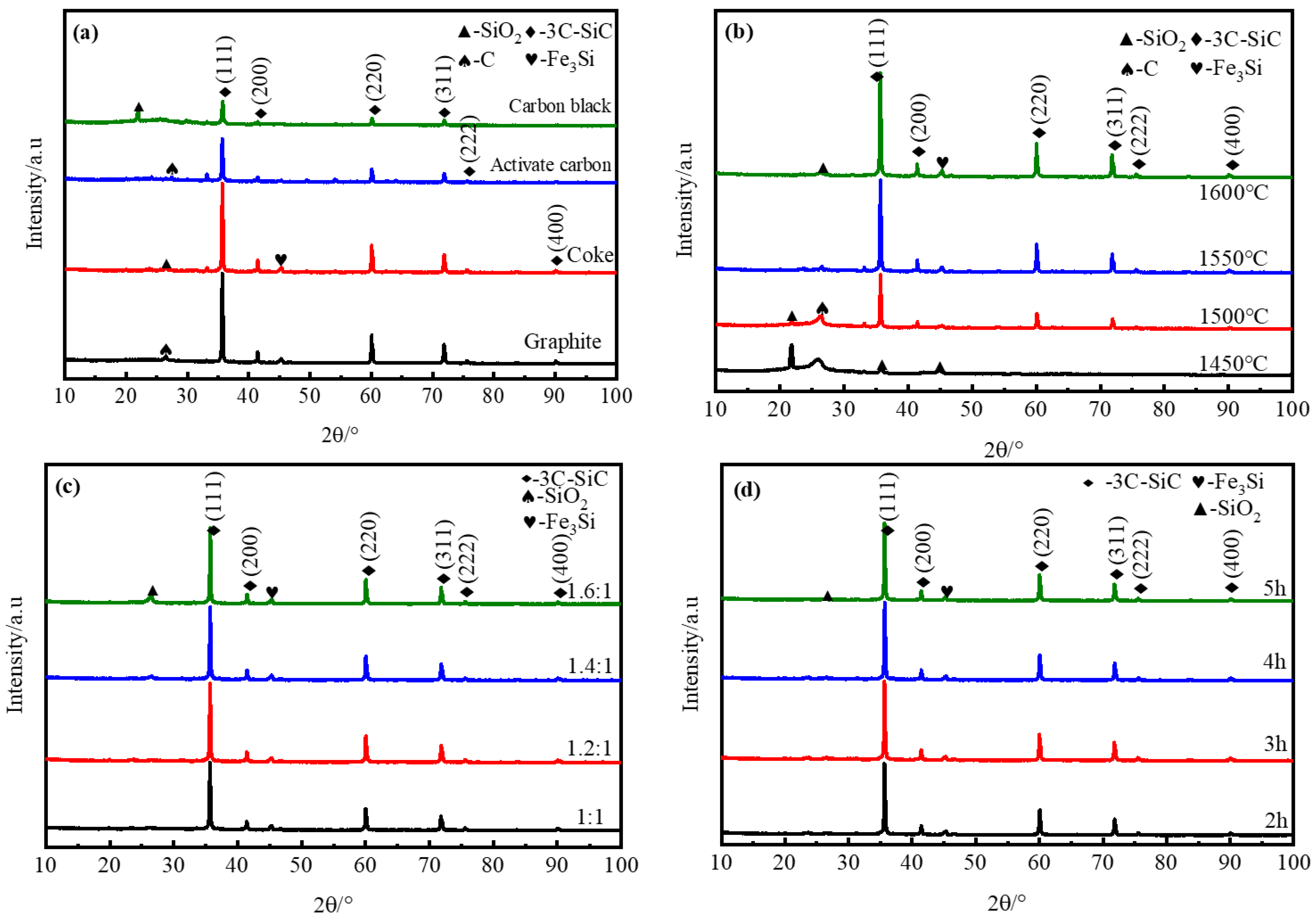 Minerals 14 00189 g007