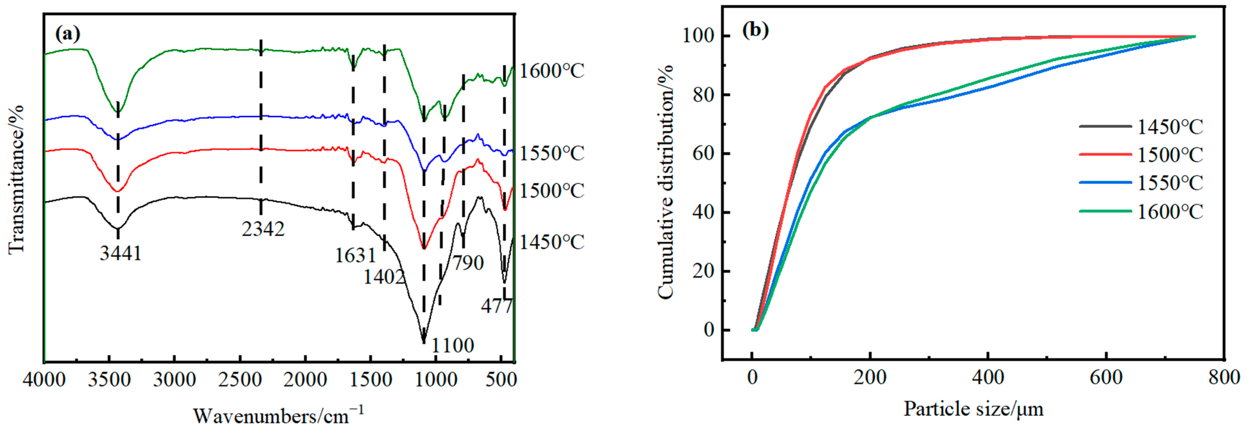Minerals 14 00189 g008