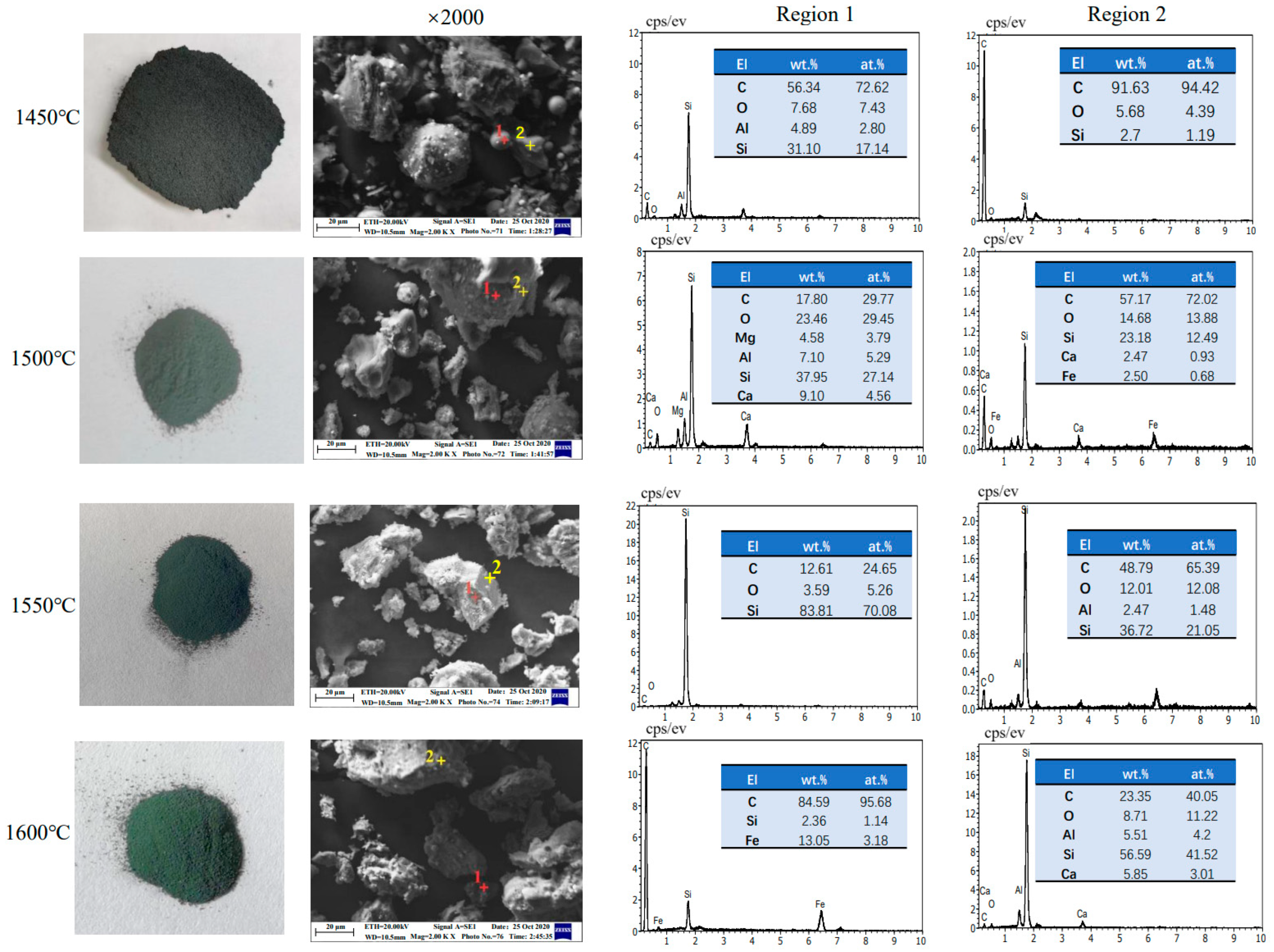 Minerals 14 00189 g009