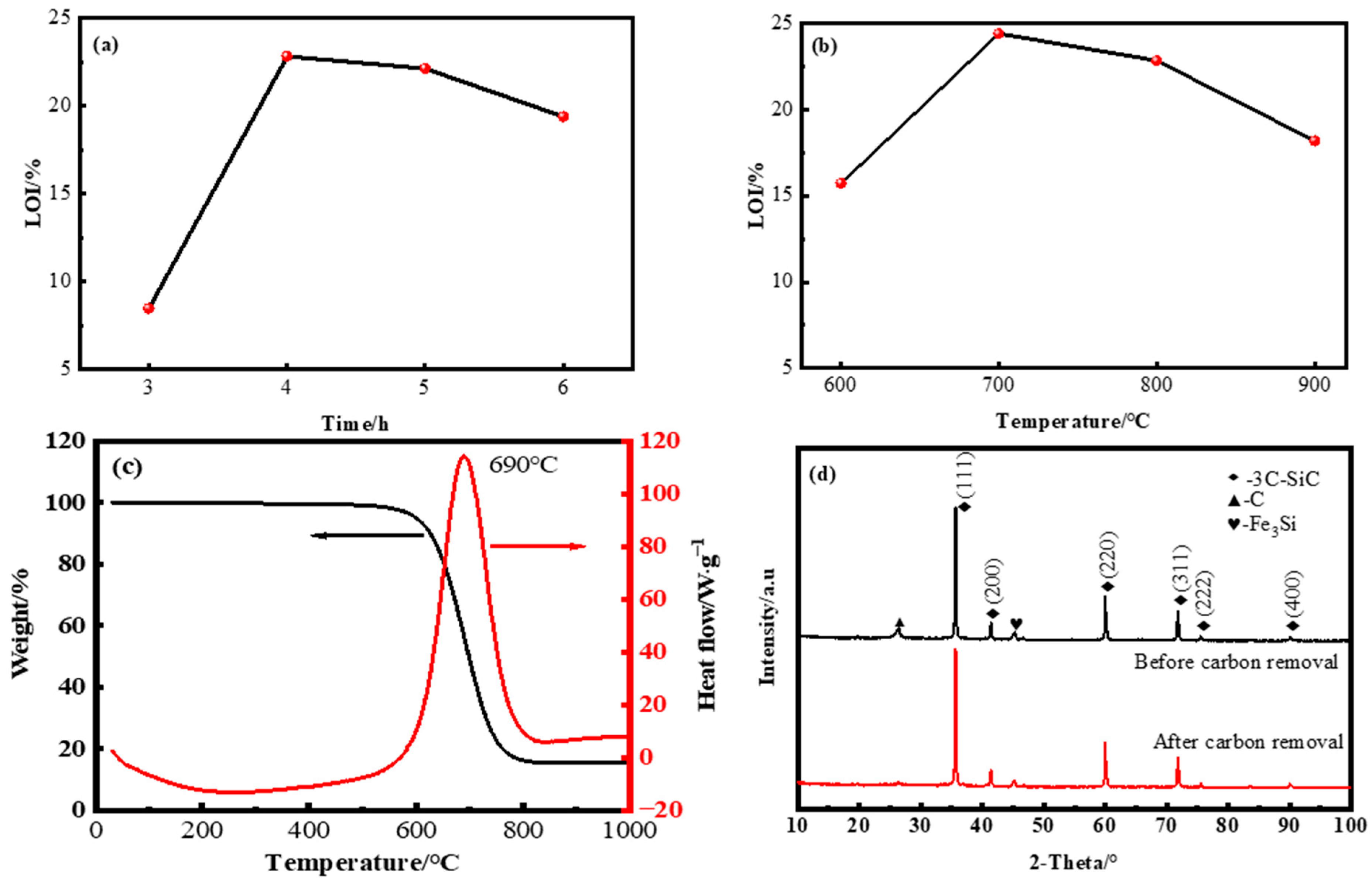 Minerals 14 00189 g011