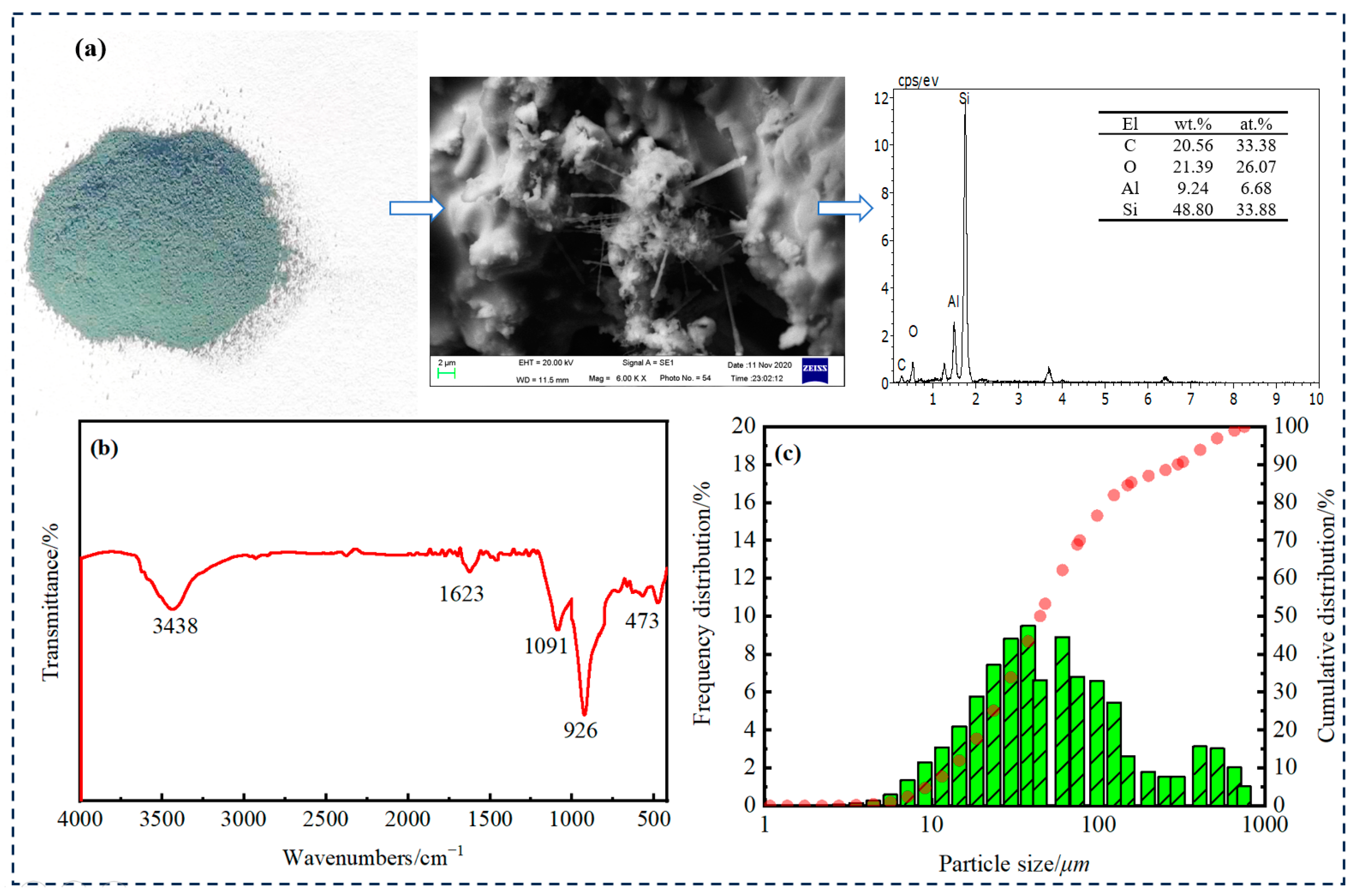 Minerals 14 00189 g012