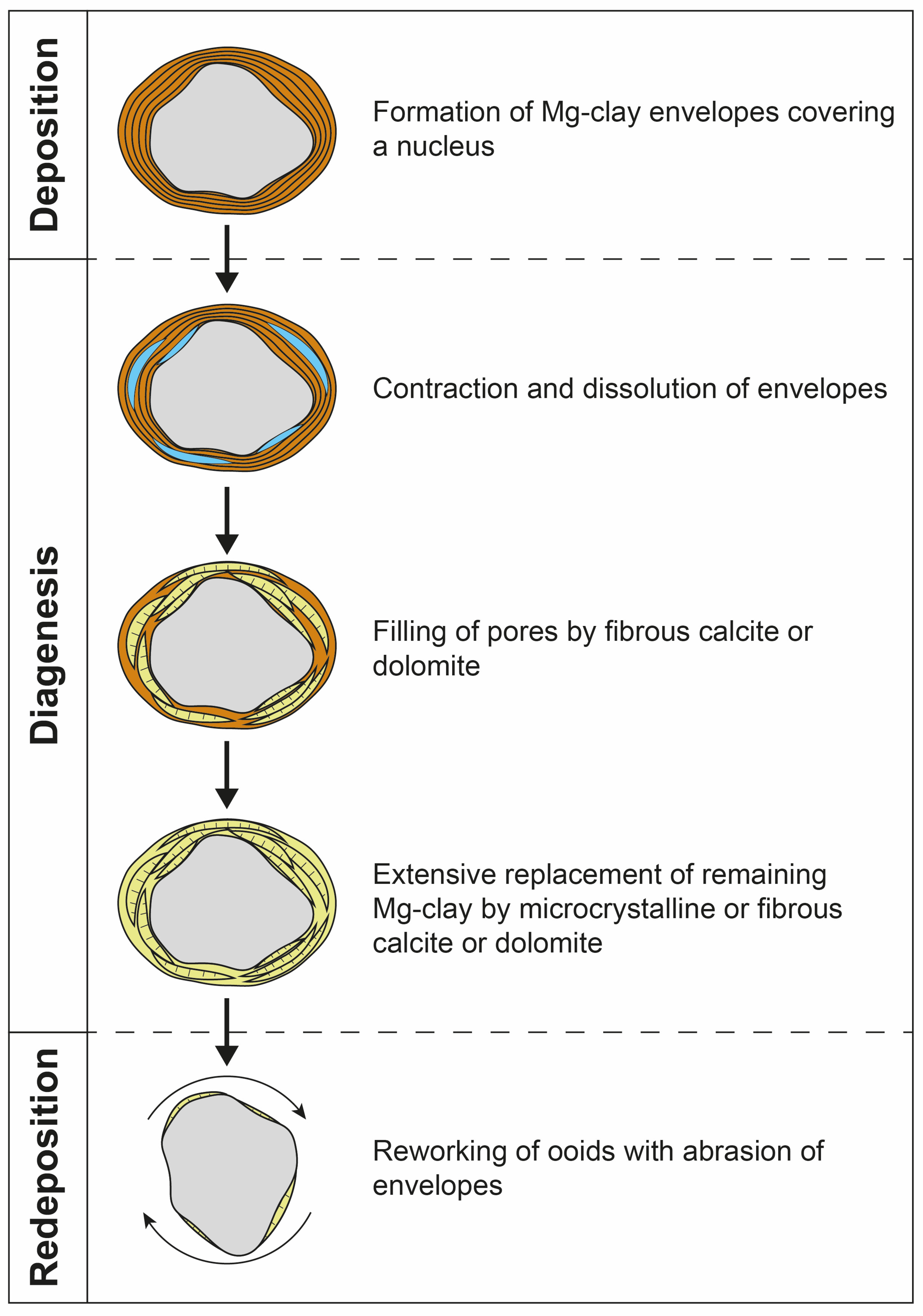 Minerals 14 00191 g011