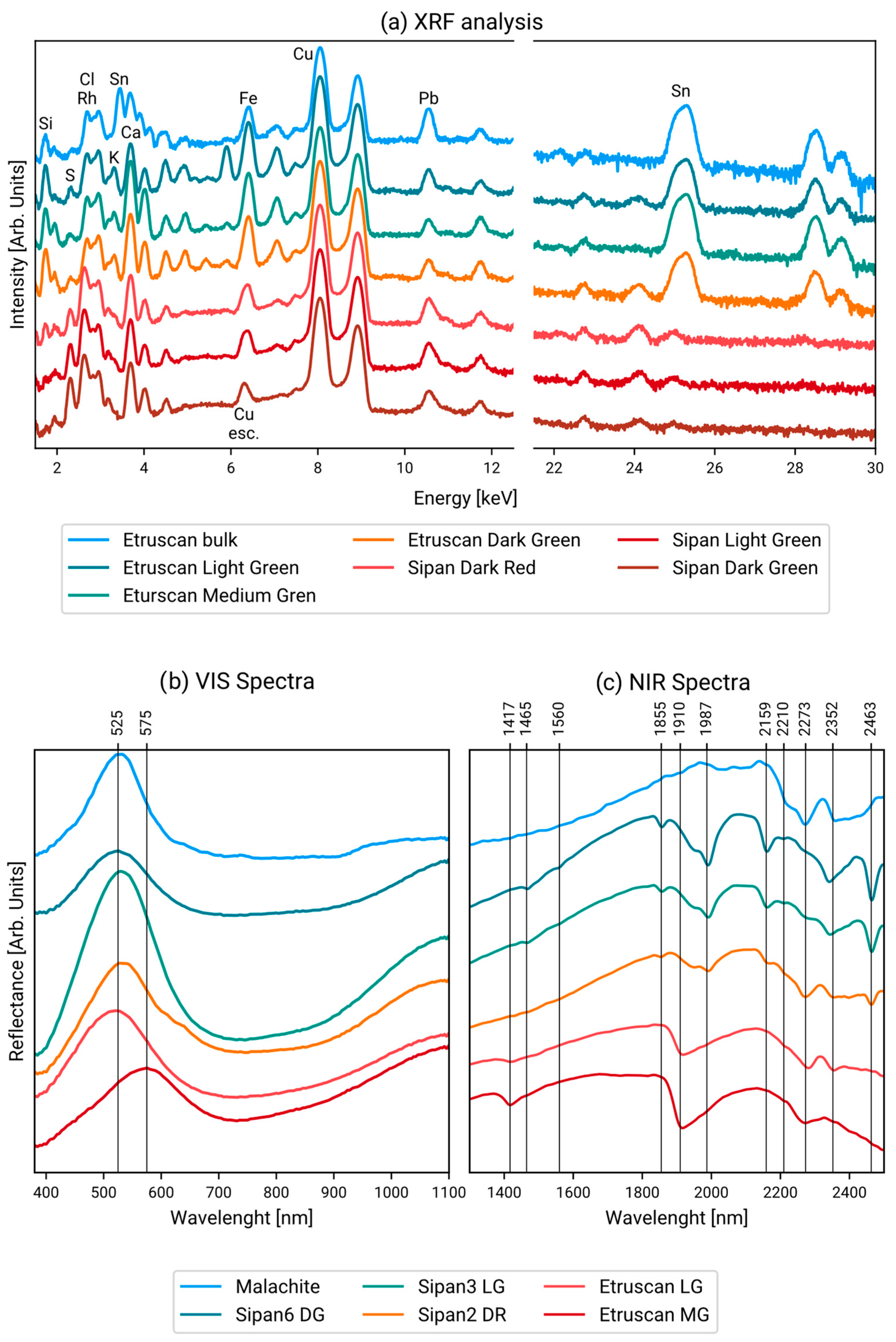 Minerals 14 00192 g002