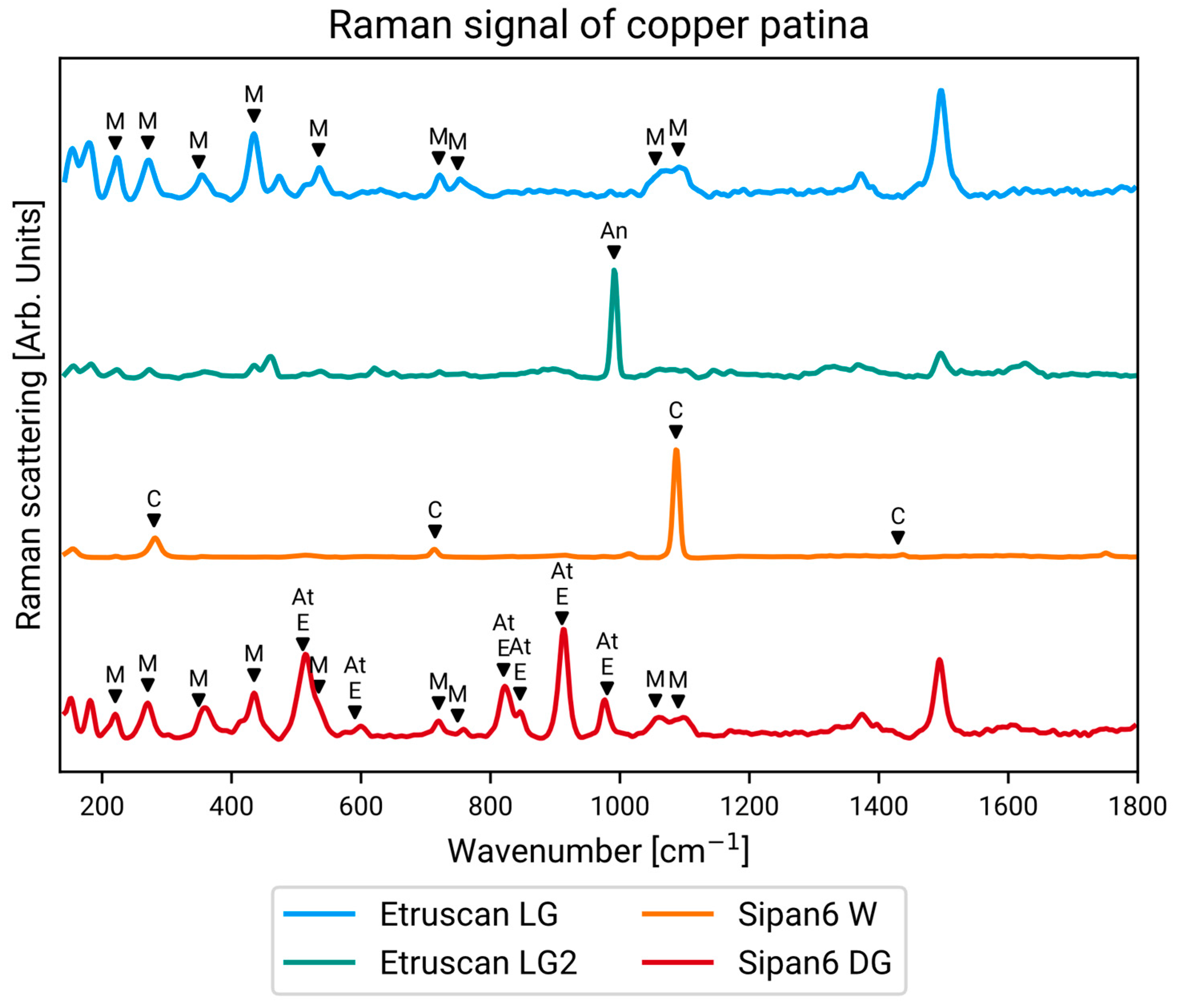 Minerals 14 00192 g003