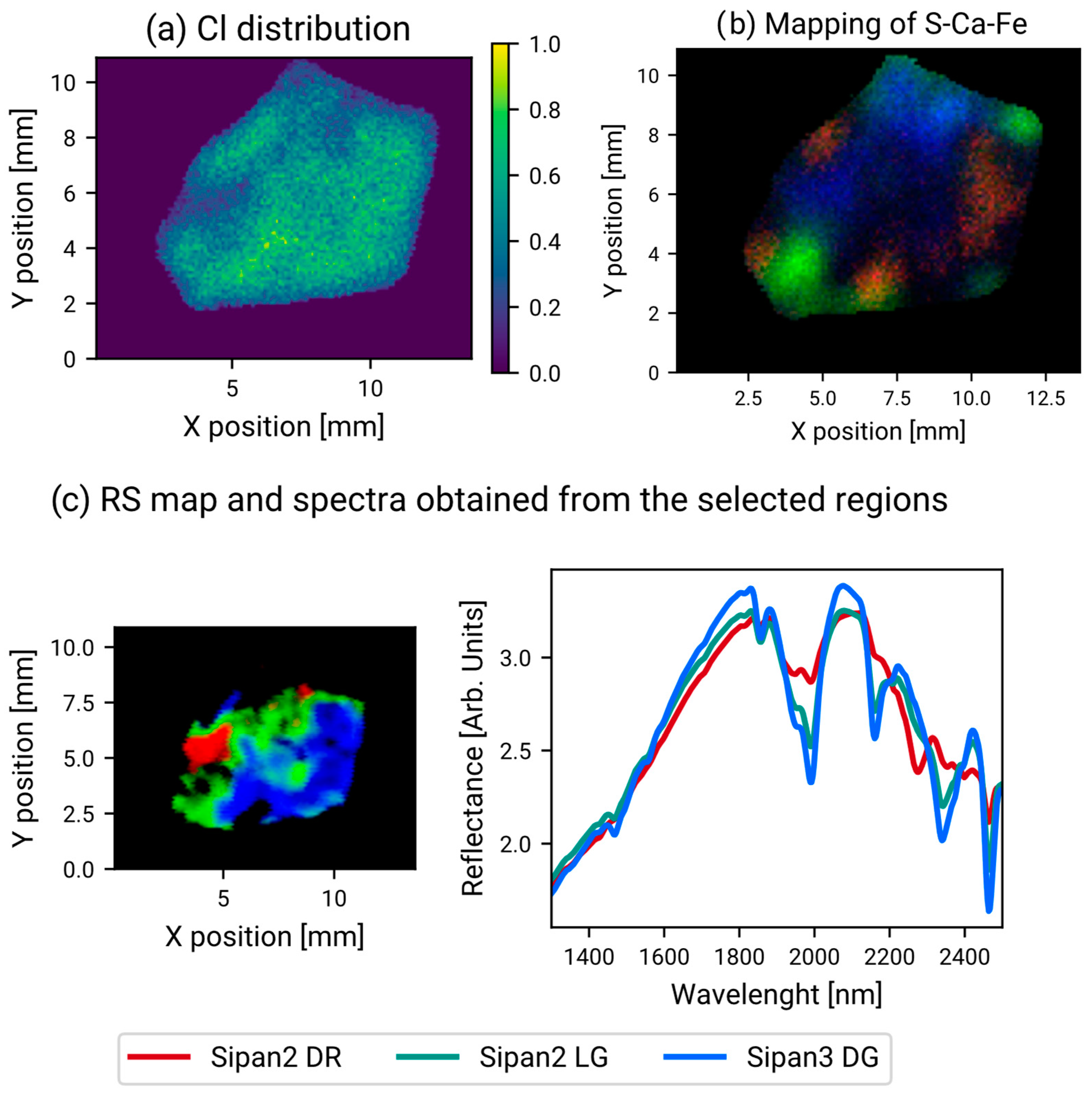 Minerals 14 00192 g005