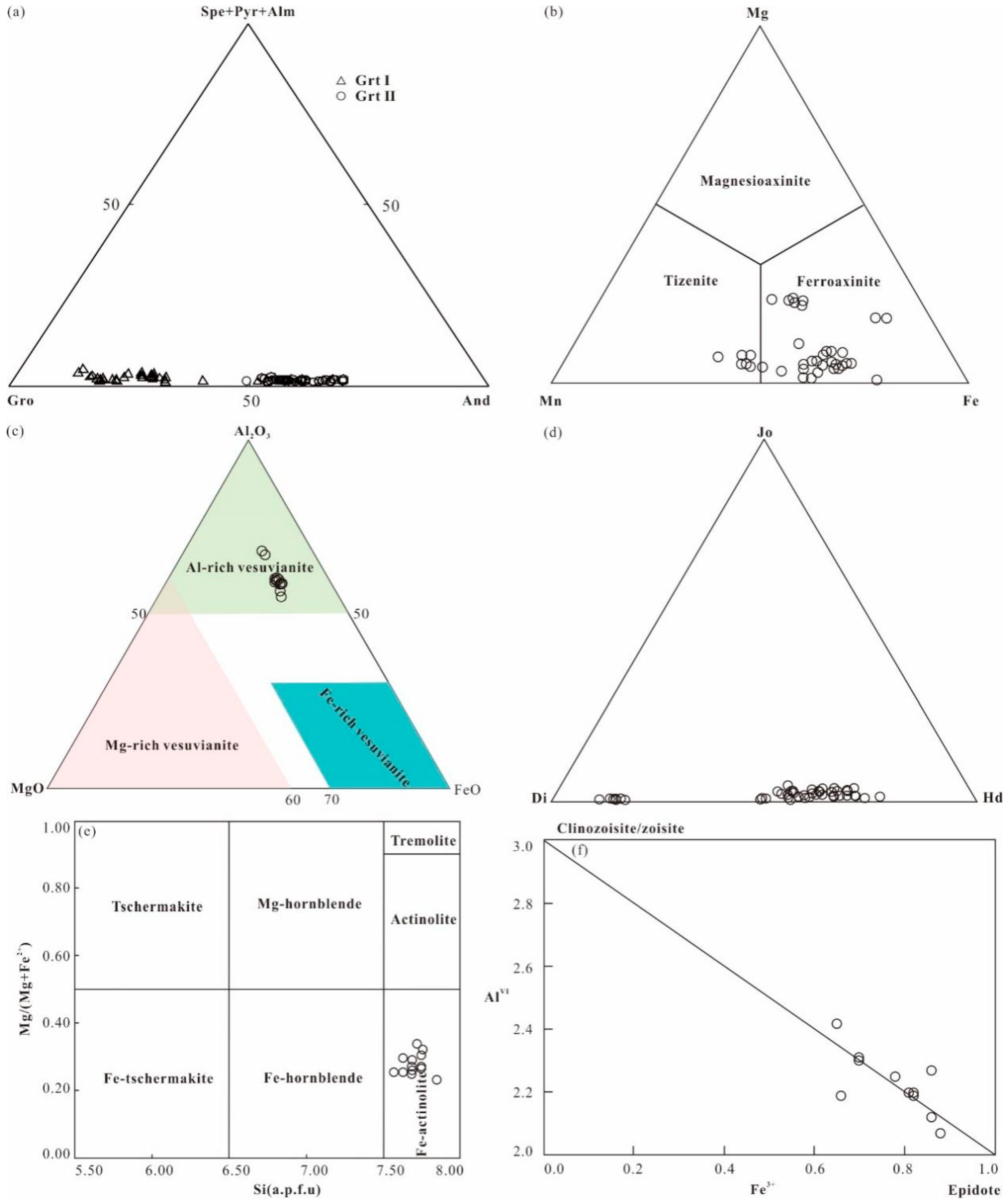 Minerals 14 00193 g007