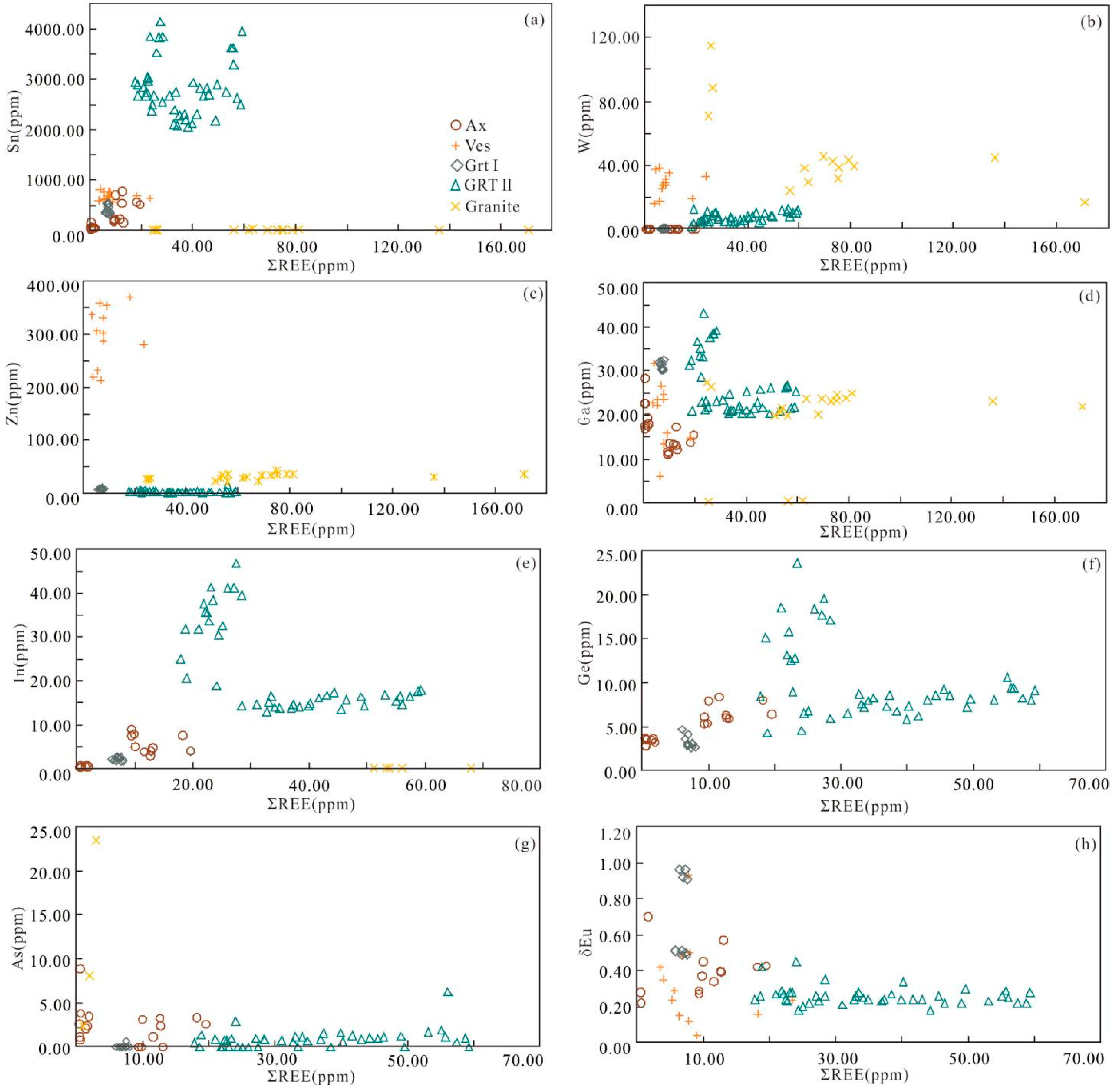 Minerals 14 00193 g010