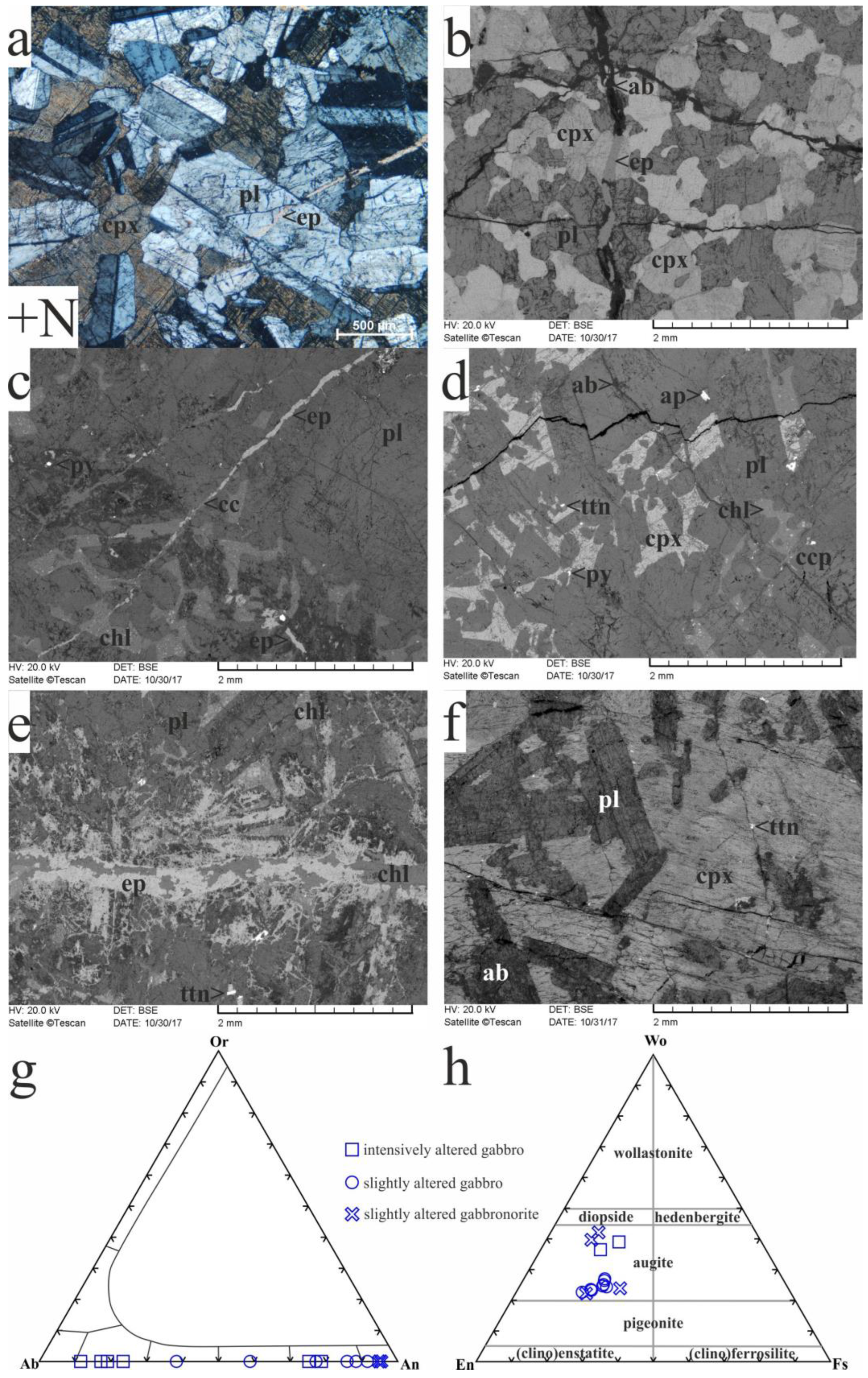 Minerals 14 00195 g007