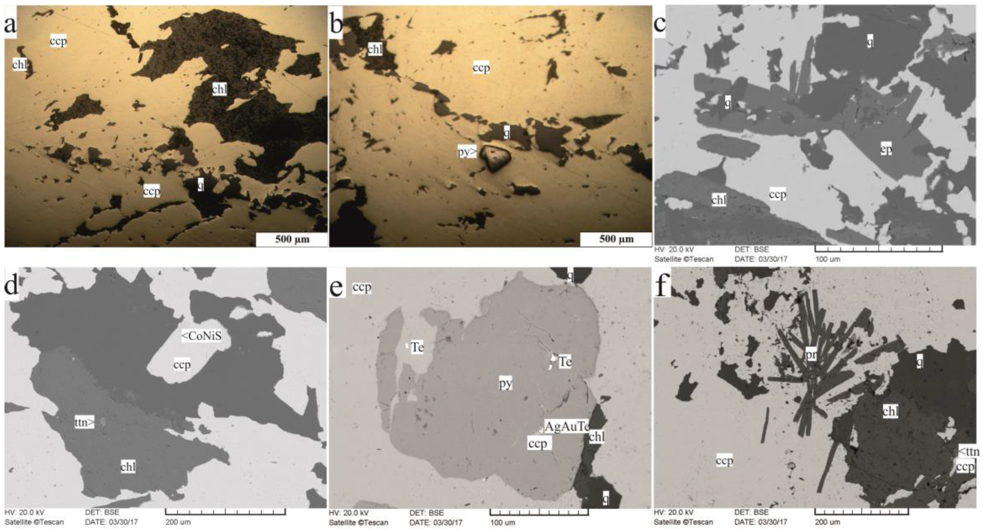 Minerals 14 00195 g009