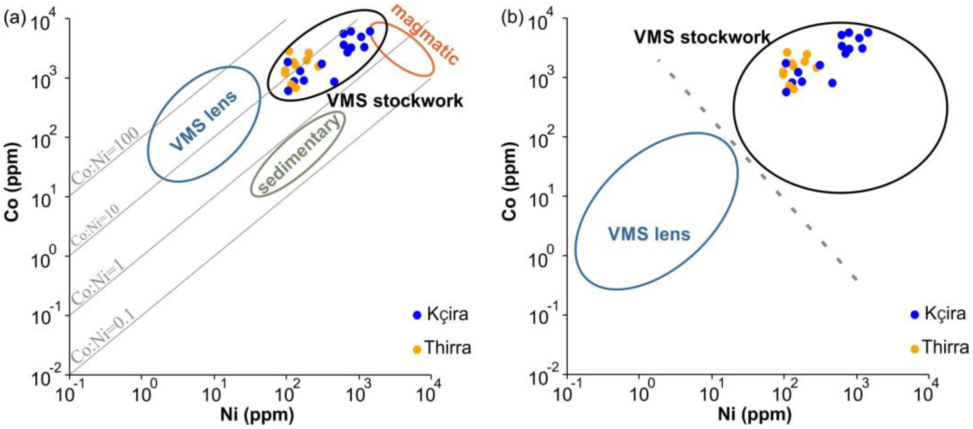 Minerals 14 00195 g014