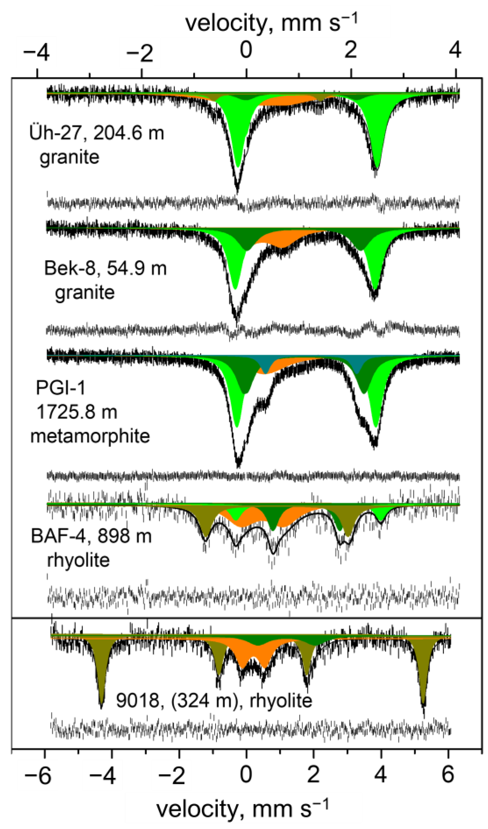 Minerals 14 00196 g004