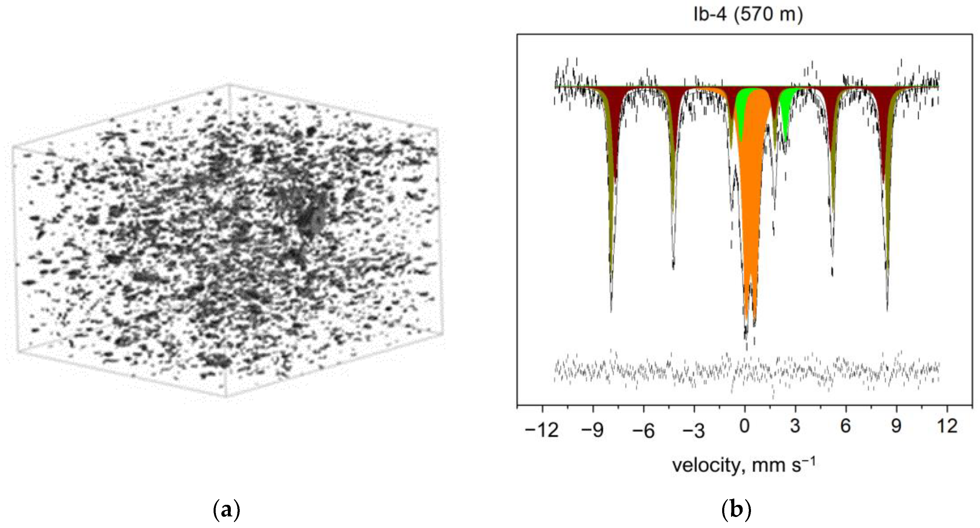 Minerals 14 00196 g005