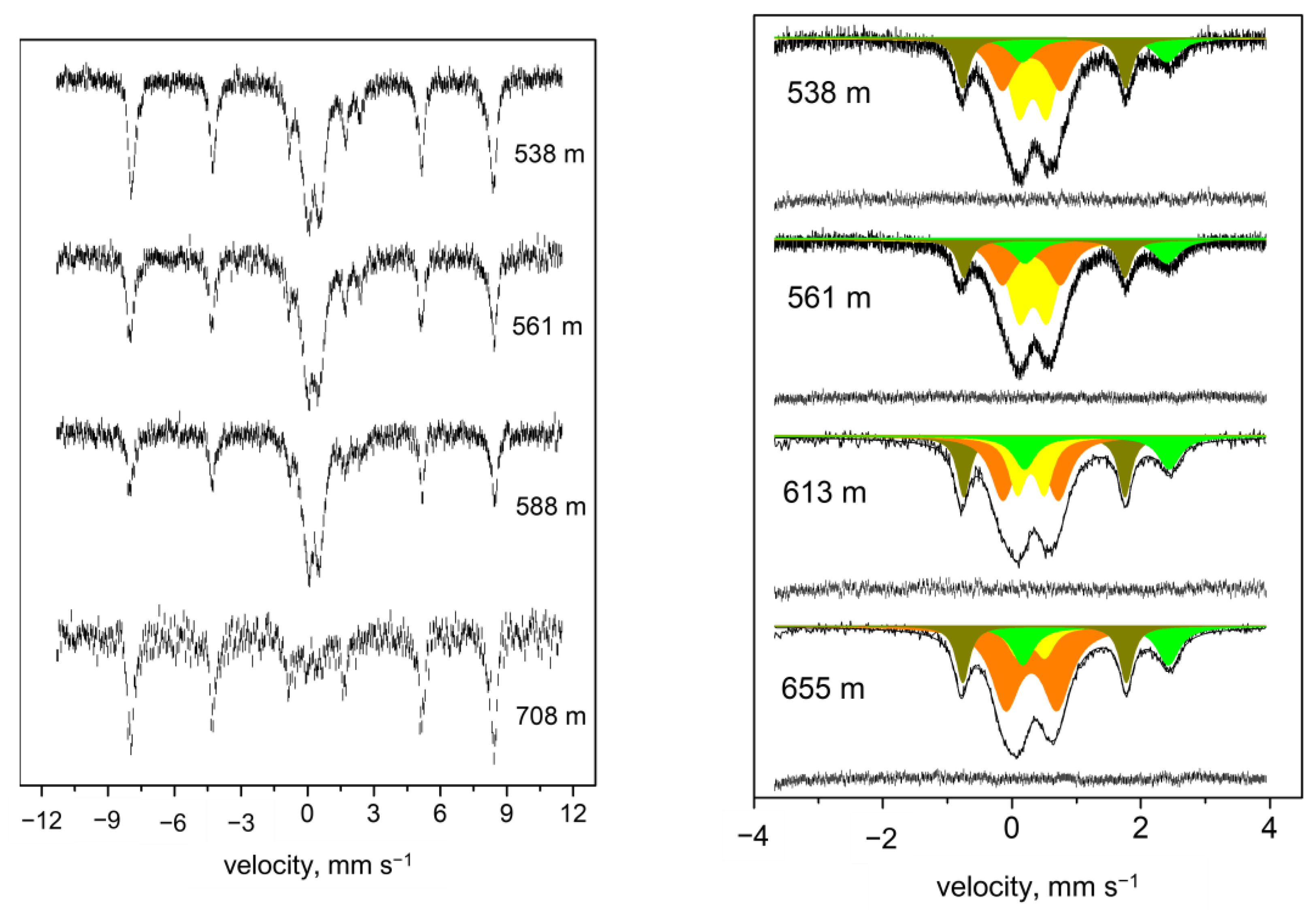 Minerals 14 00196 g007