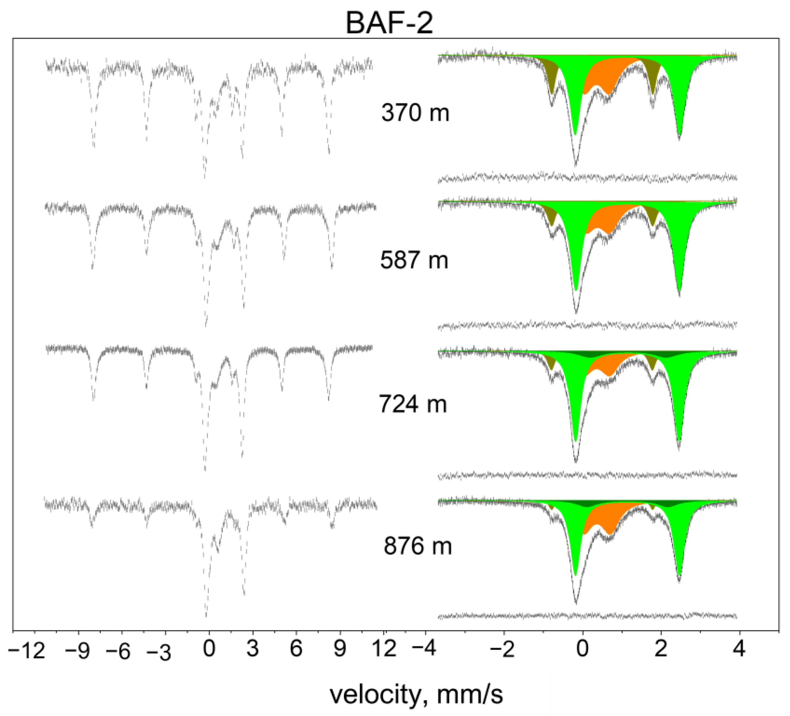 Minerals 14 00196 g008a
