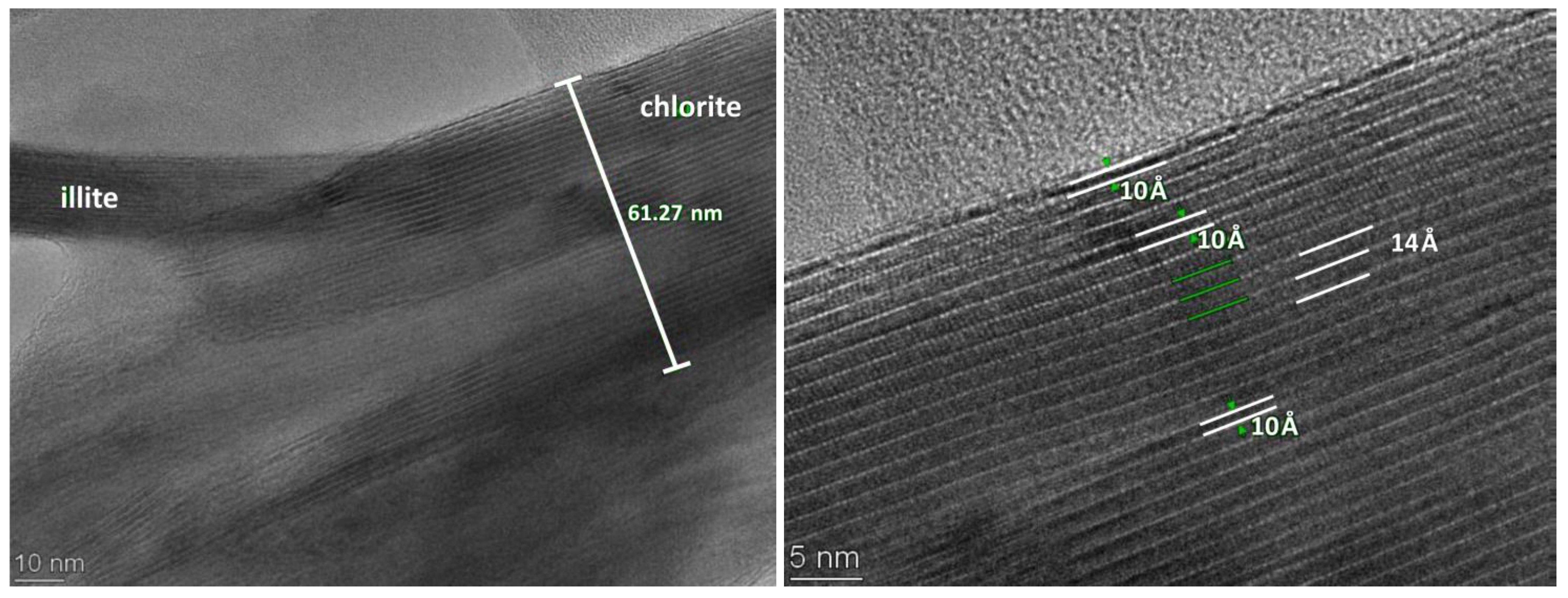 Minerals 14 00196 g010a