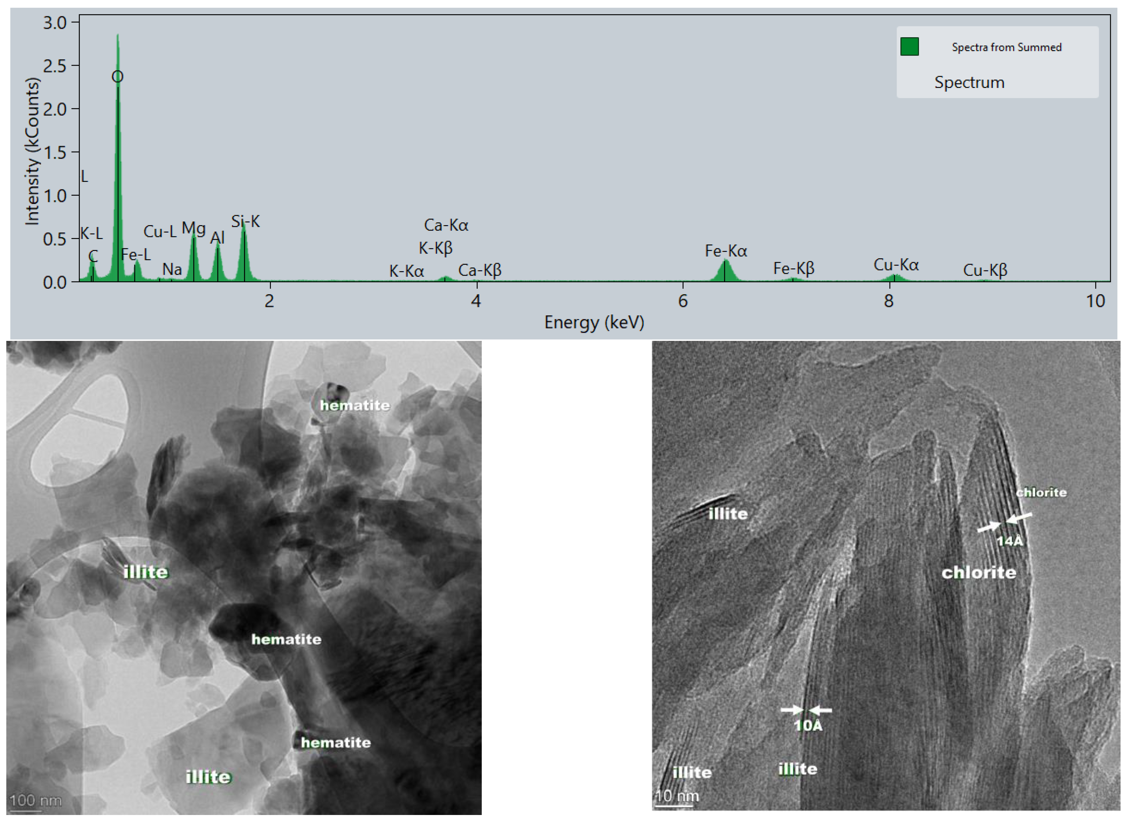 Minerals 14 00196 g010b