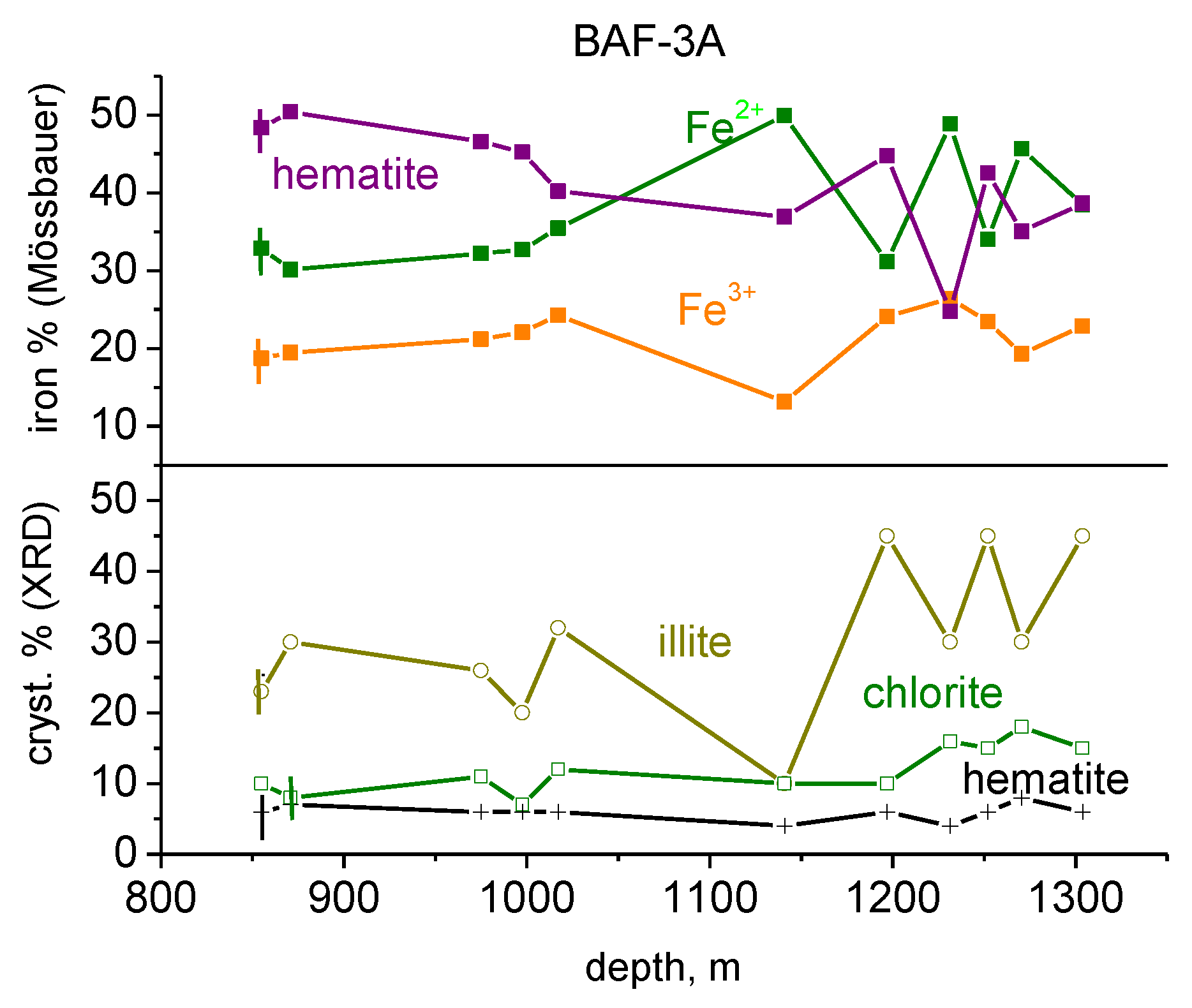 Minerals 14 00196 g011b