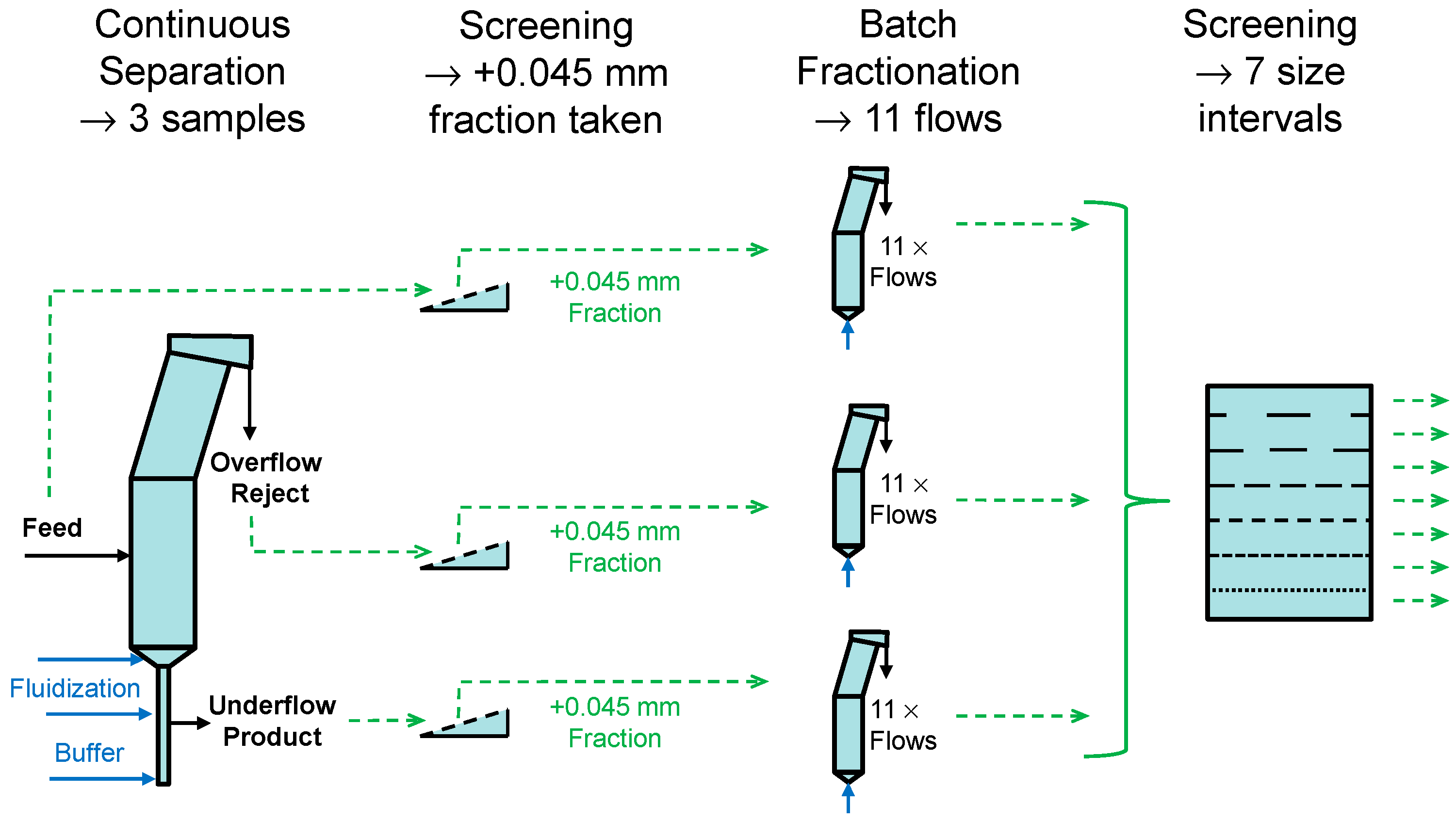 Minerals 14 00197 g001