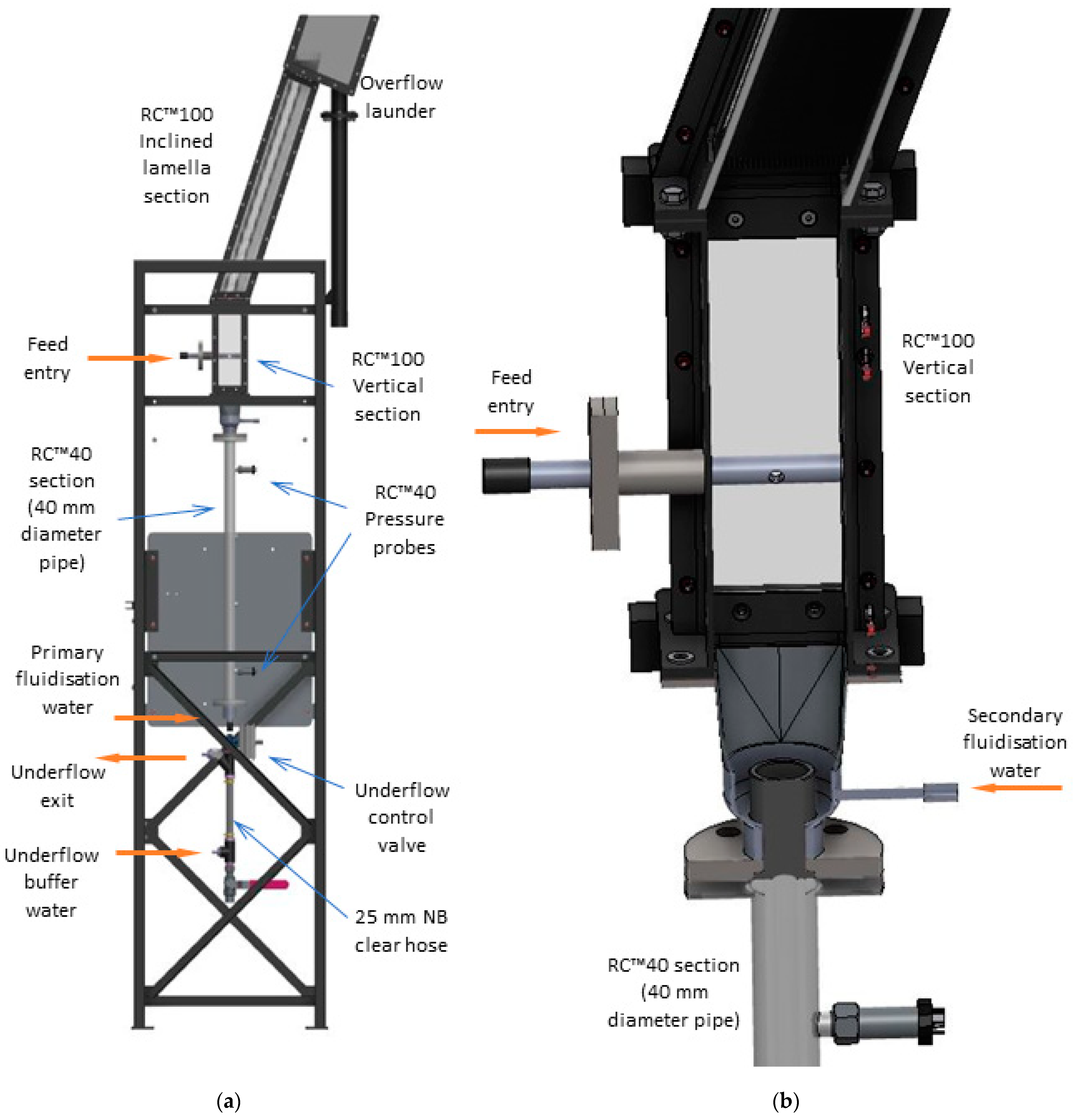 Minerals 14 00197 g003