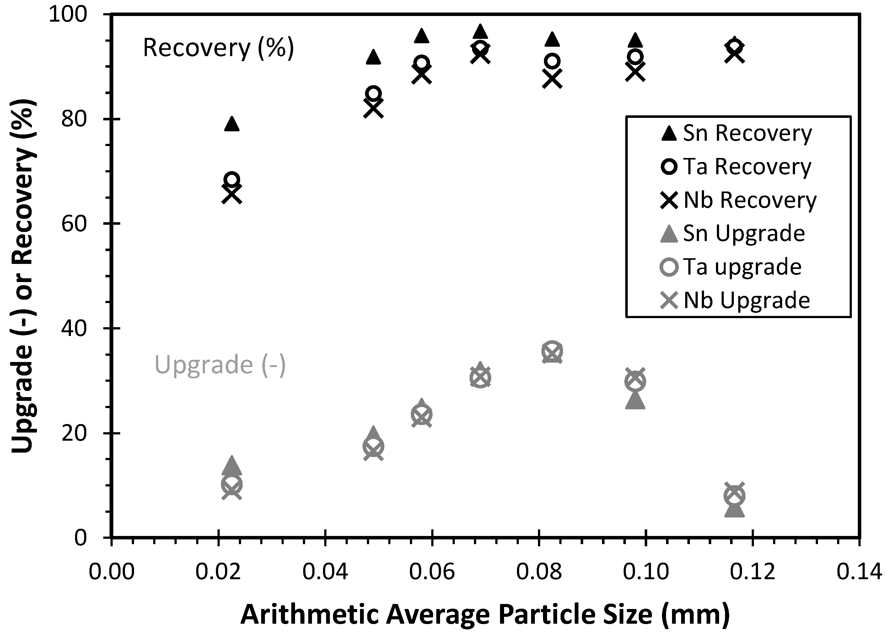 Minerals 14 00197 g005