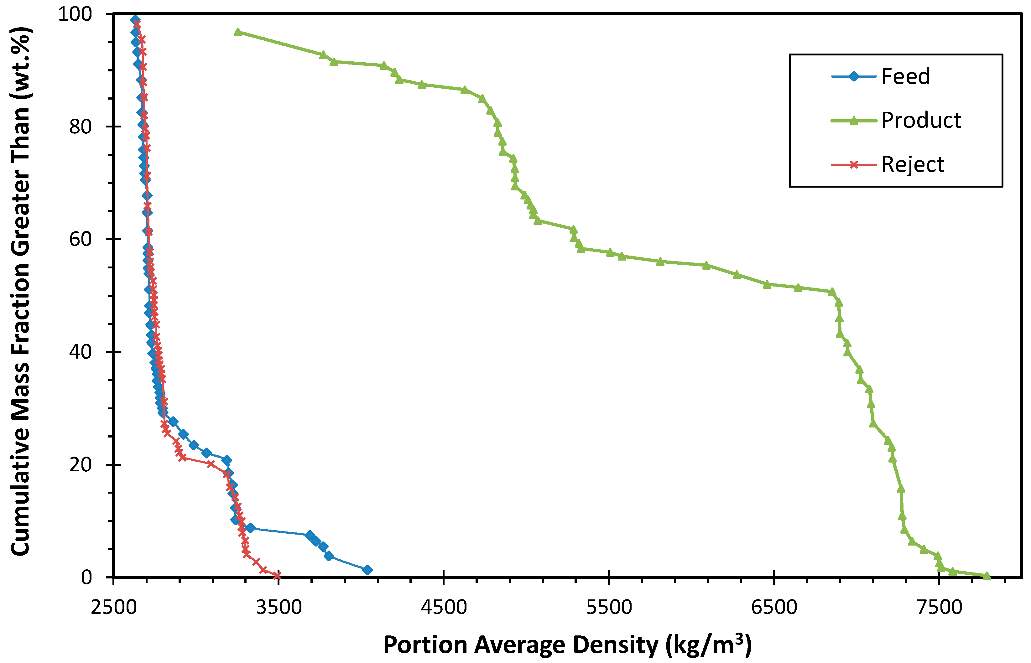 Minerals 14 00197 g006