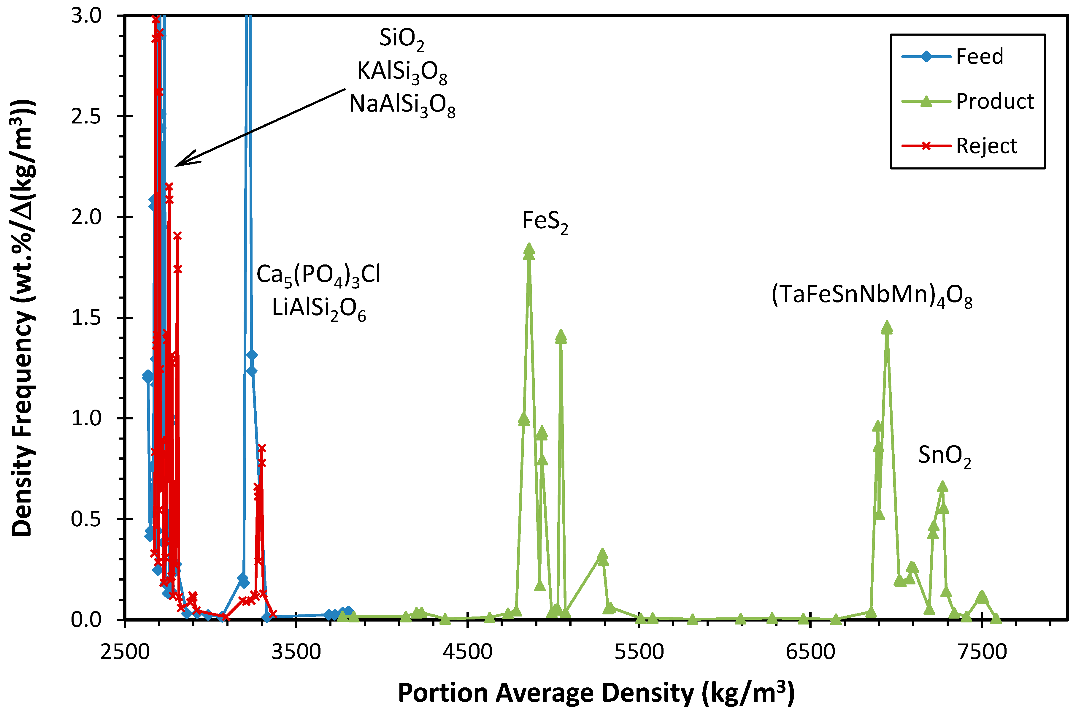 Minerals 14 00197 g007