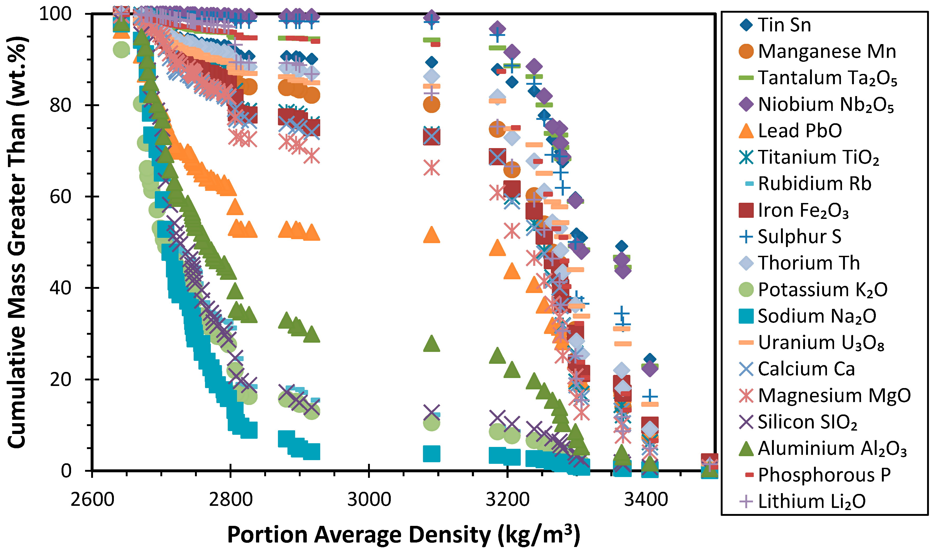 Minerals 14 00197 g009