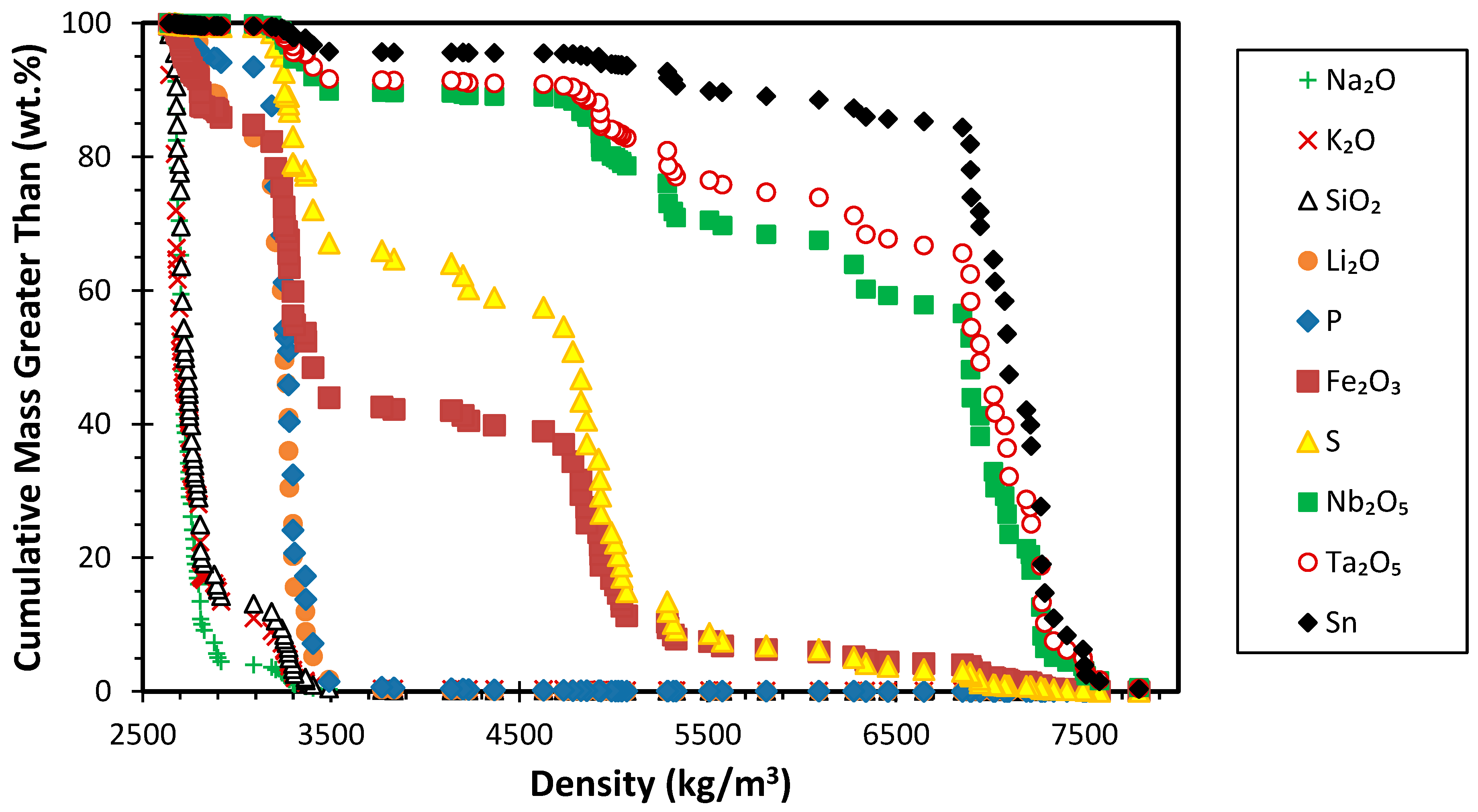 Minerals 14 00197 g010