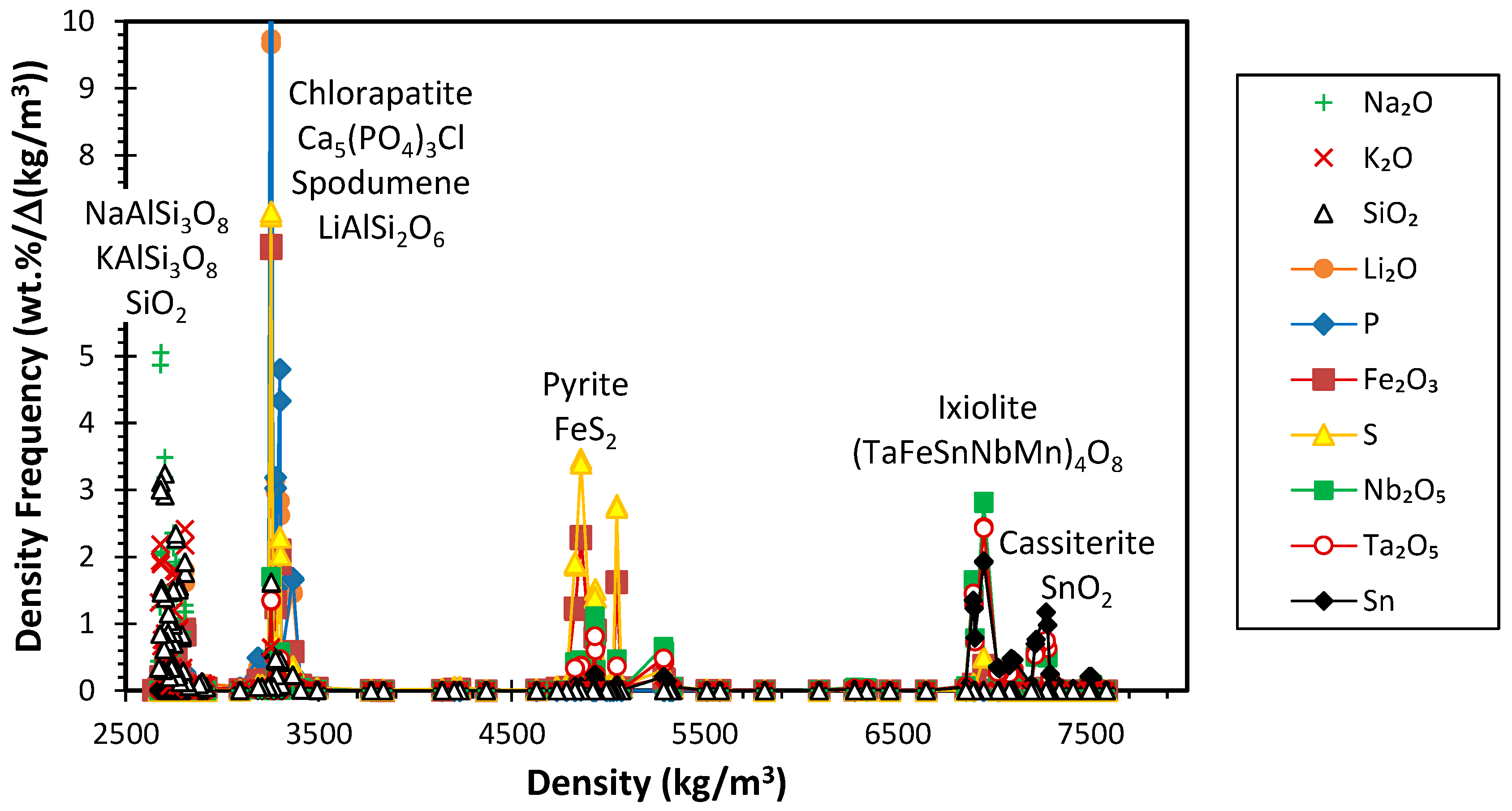 Minerals 14 00197 g011