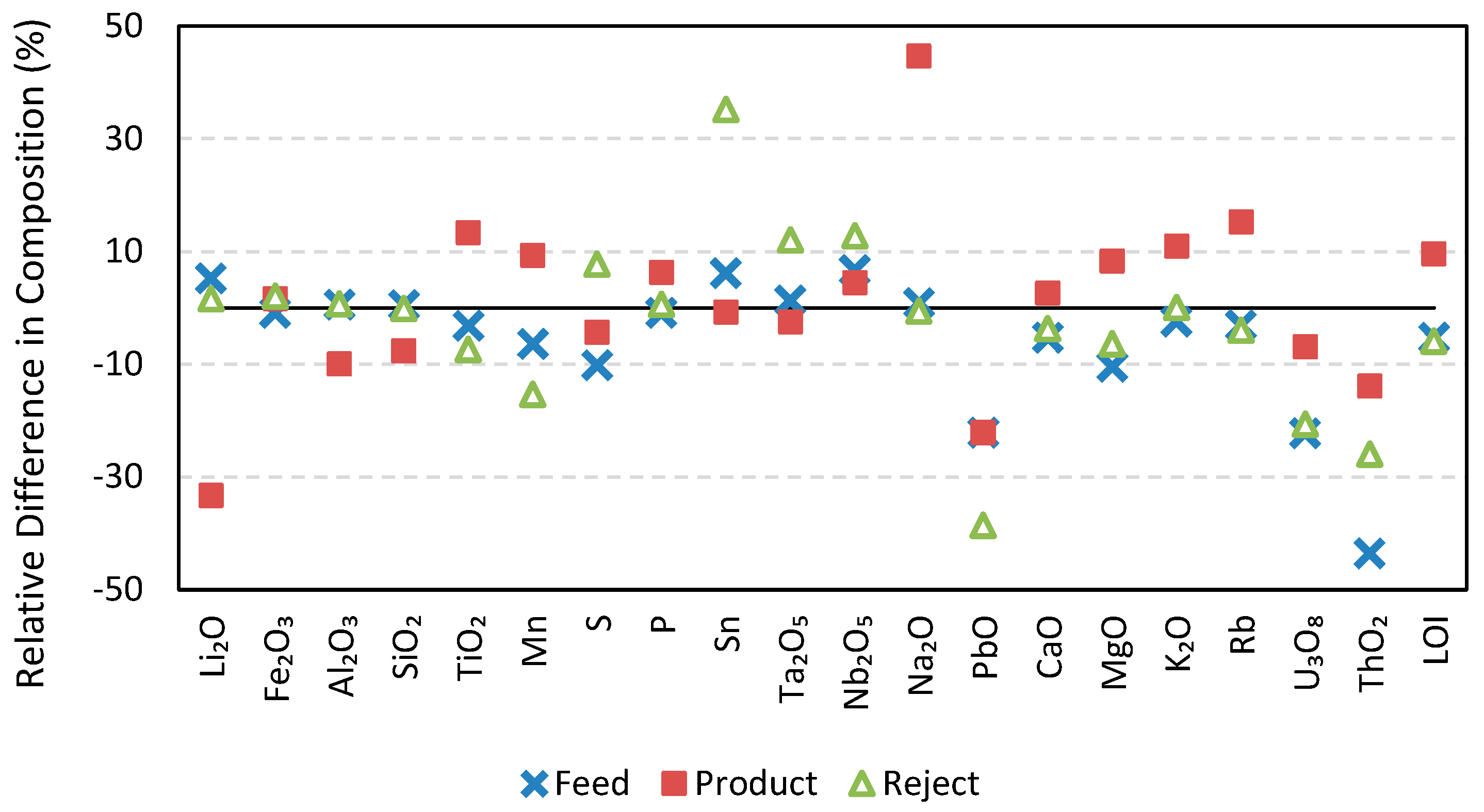 Minerals 14 00197 g013