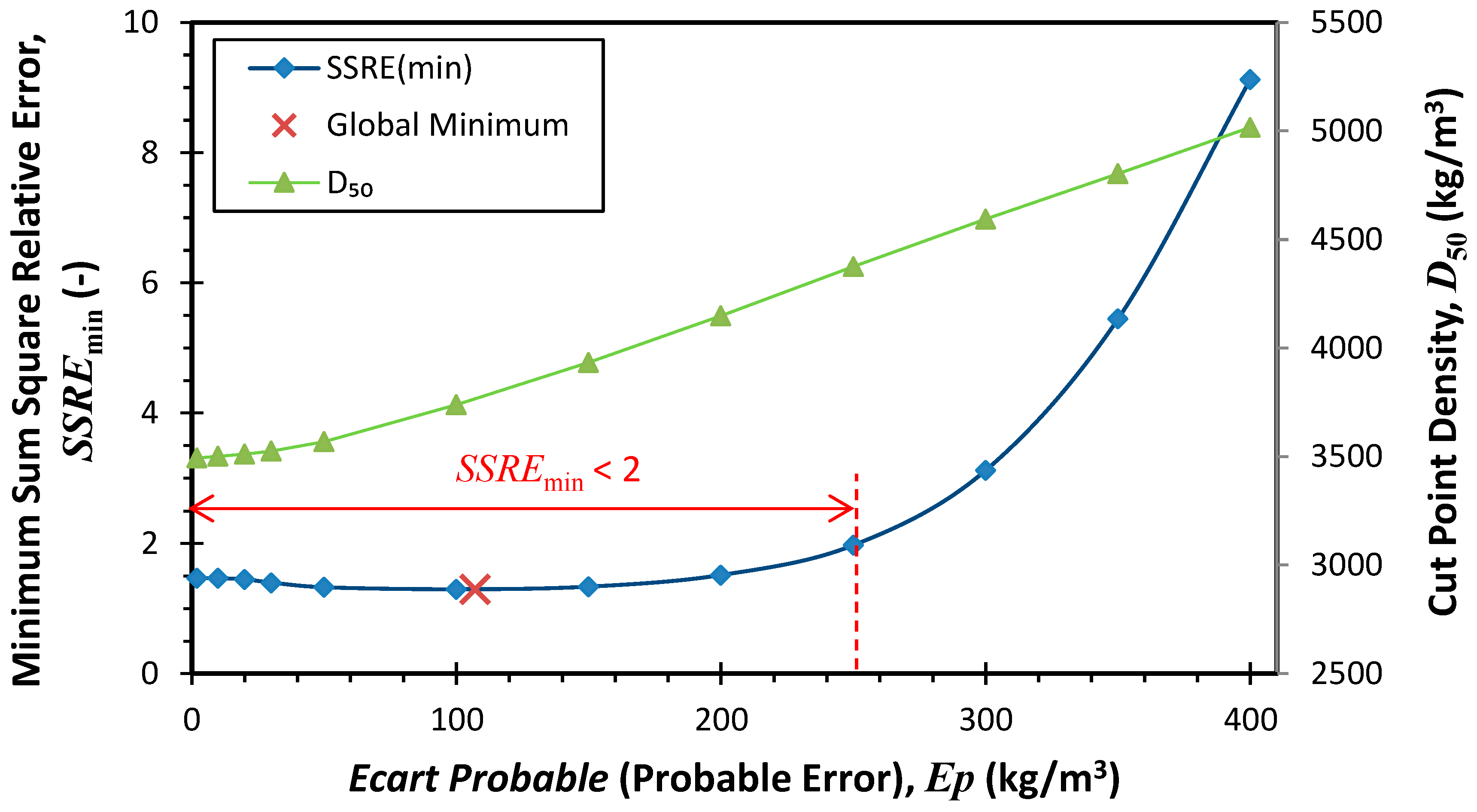 Minerals 14 00197 g014