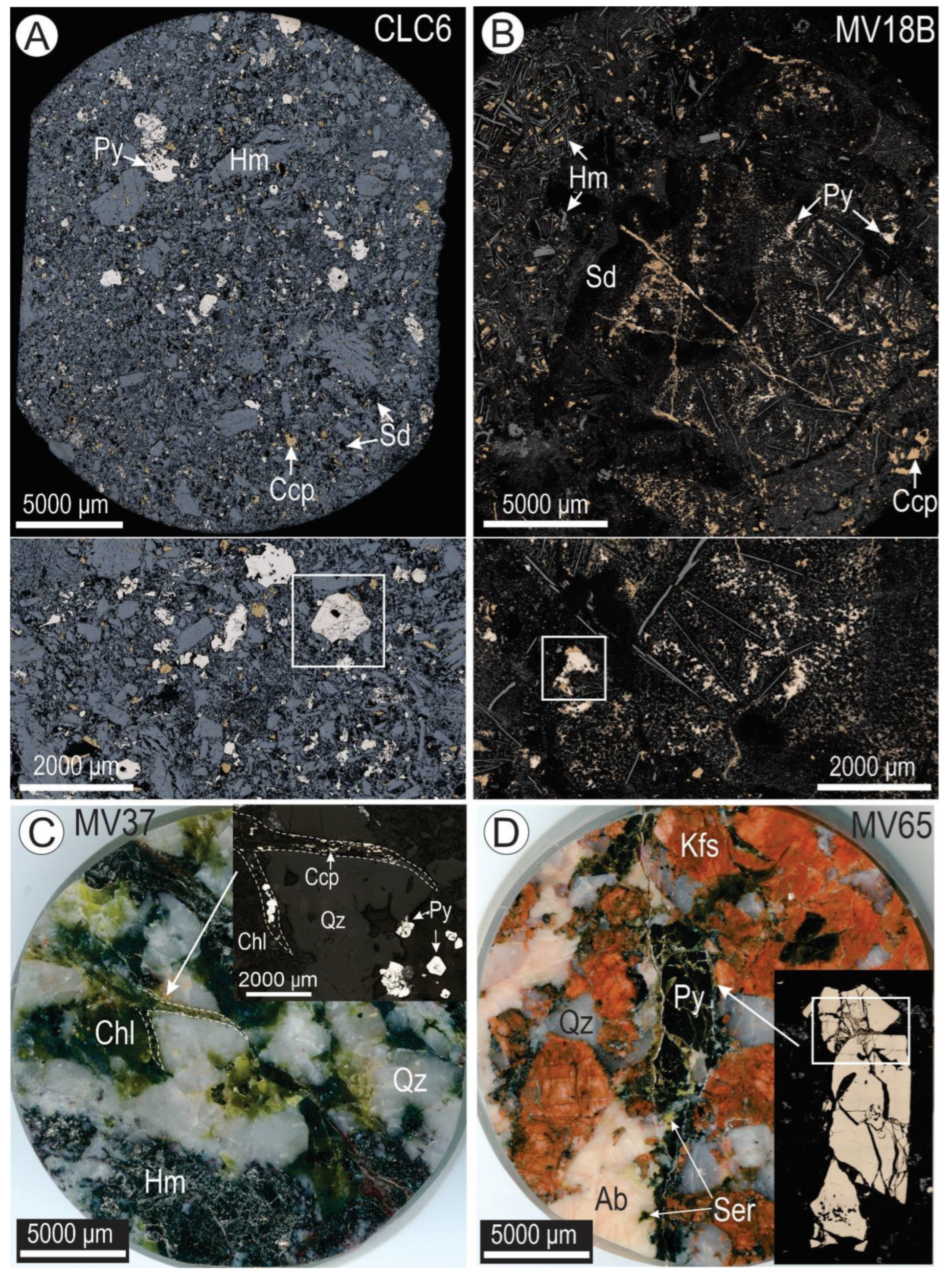 Minerals 14 00198 g003