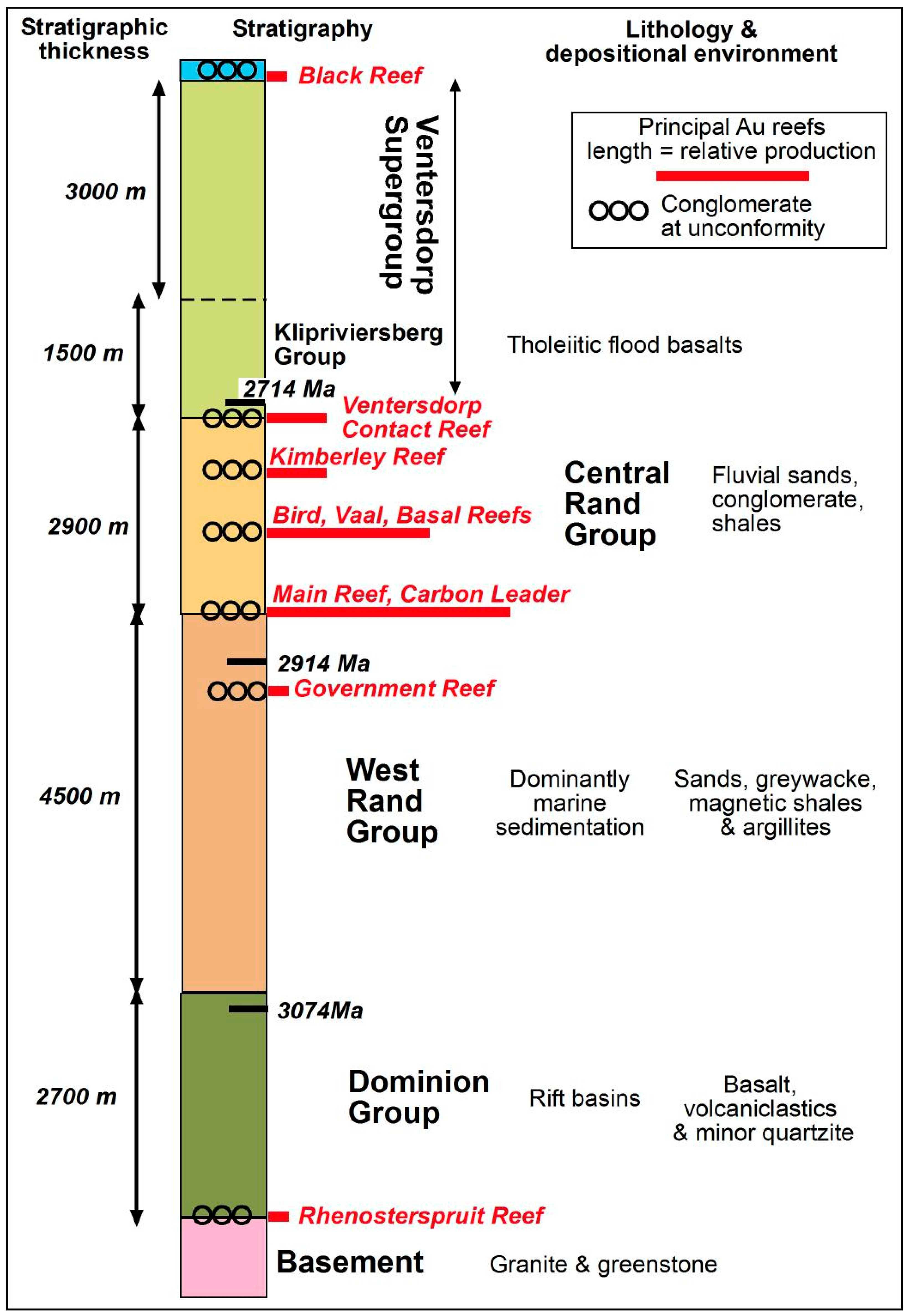 Minerals 14 00199 g003