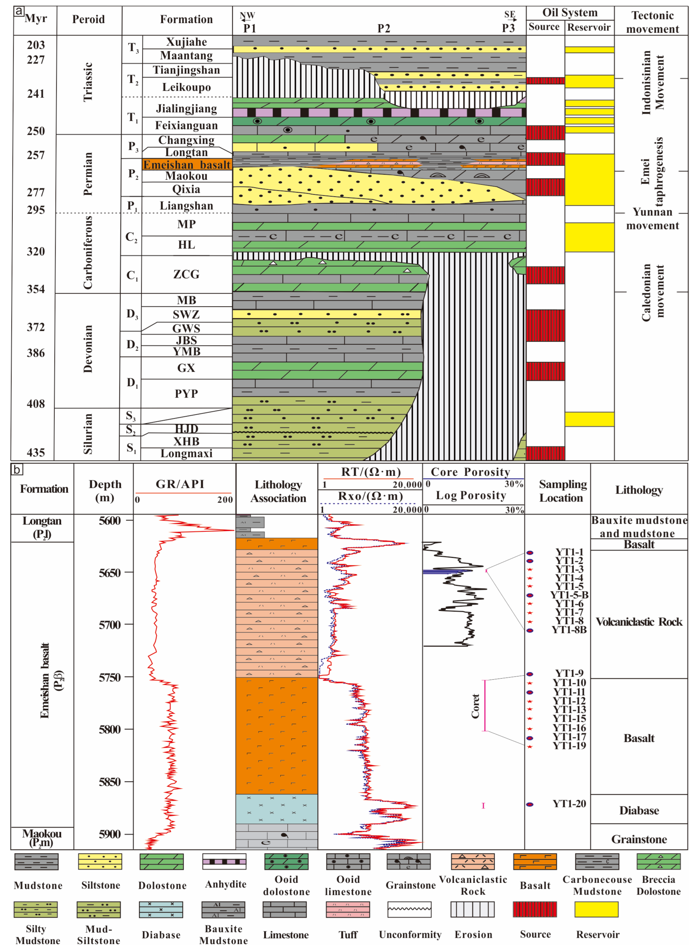 Minerals 14 00200 g002