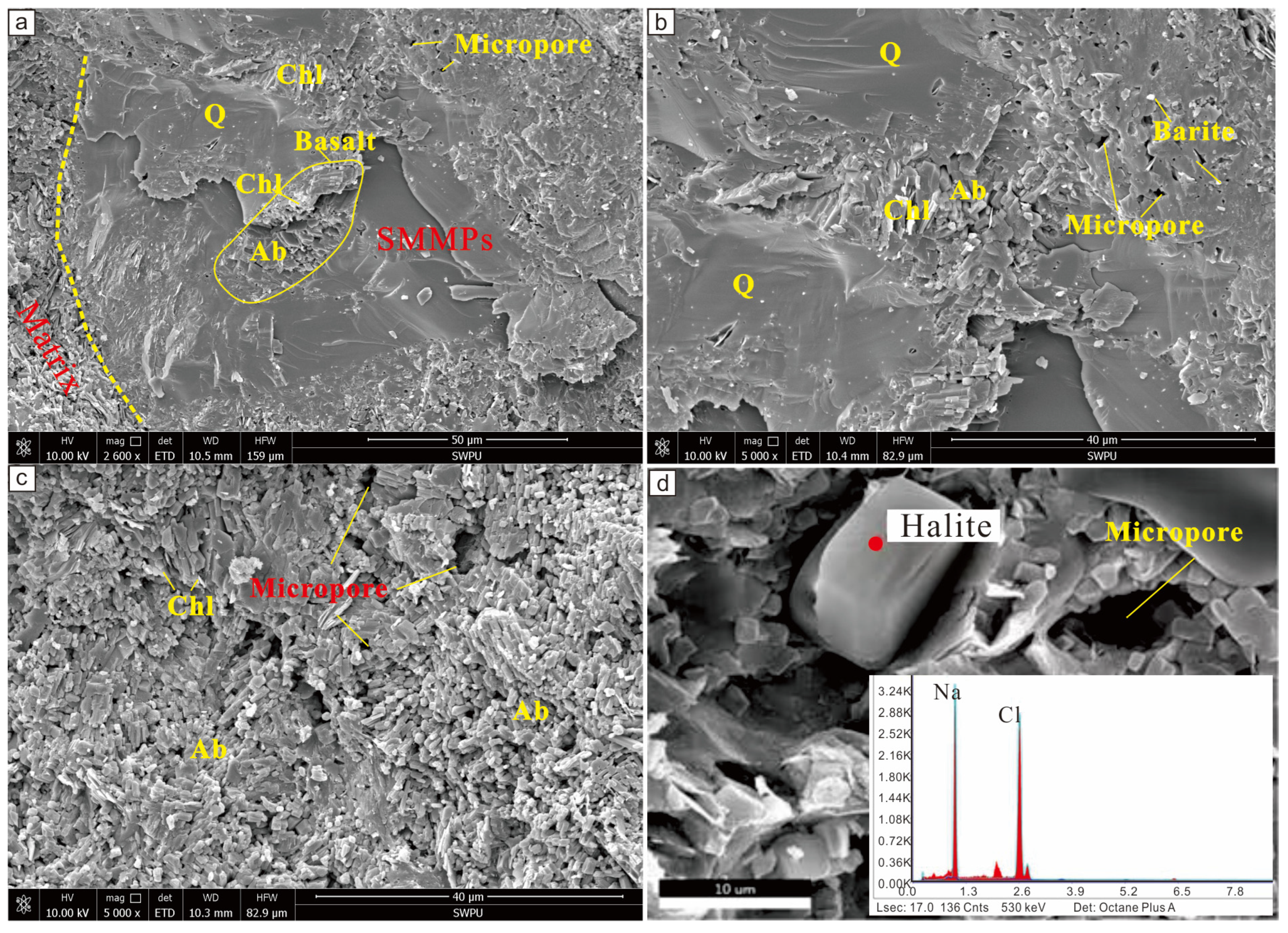 Minerals 14 00200 g007