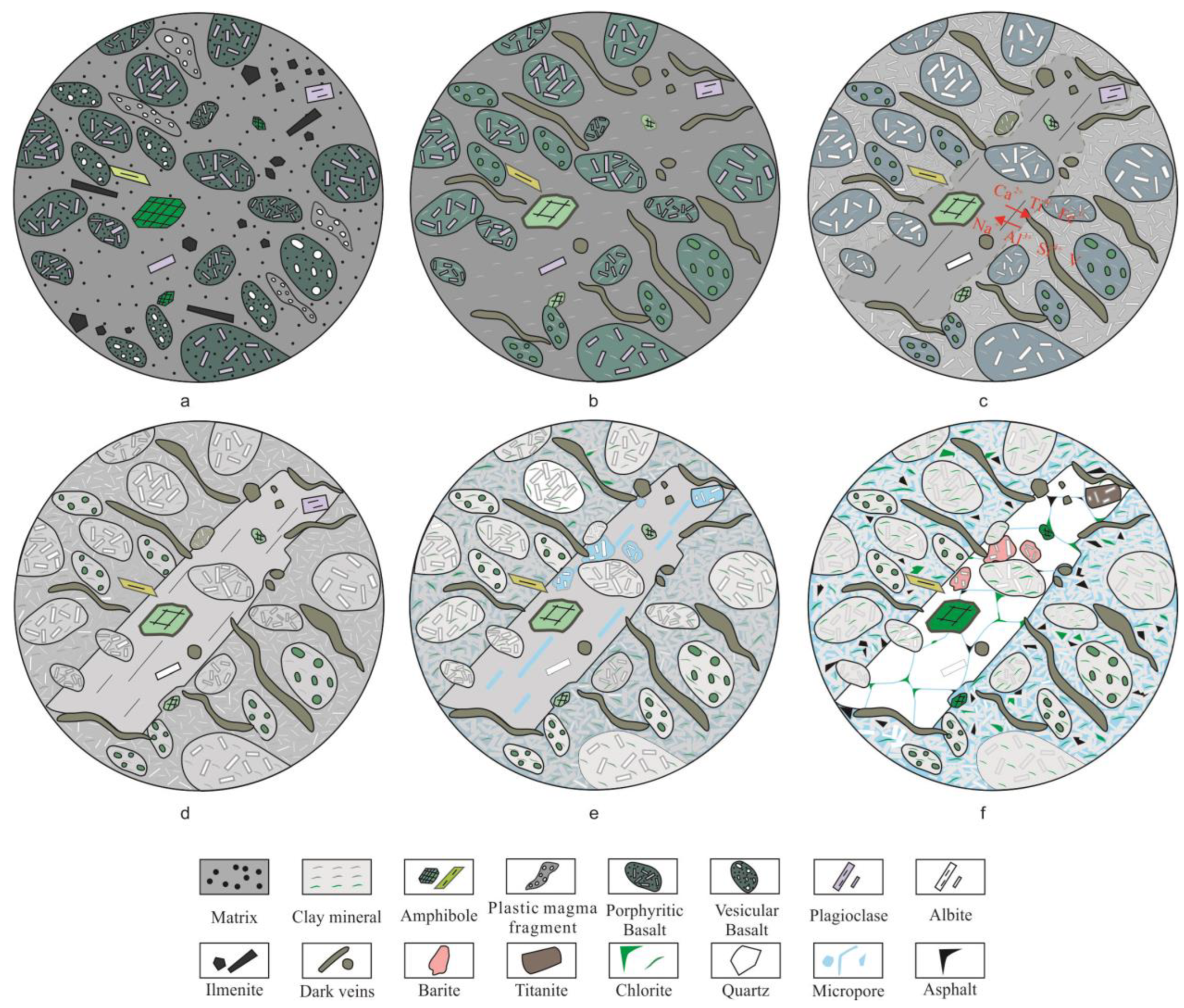 Minerals 14 00200 g009